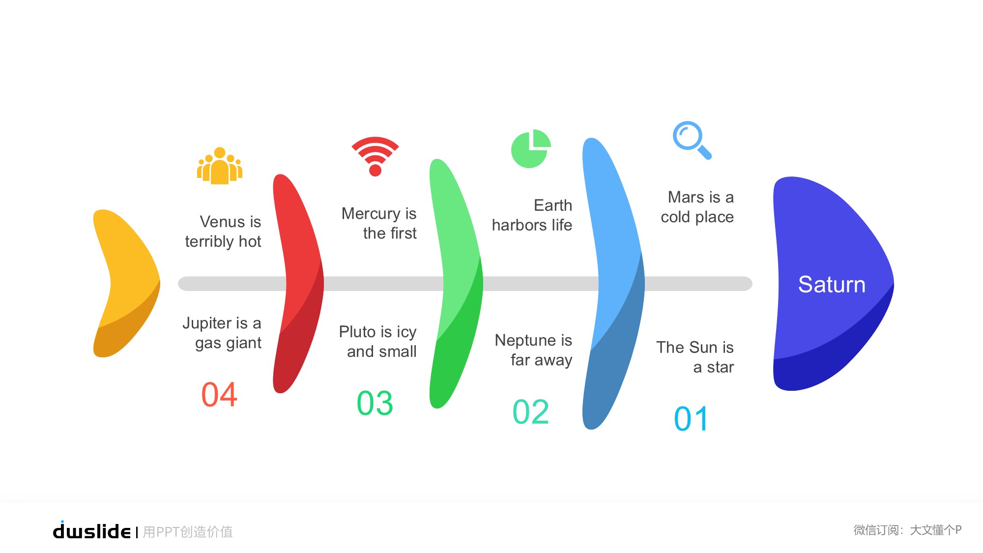 鱼骨图形信息图示PPT模板