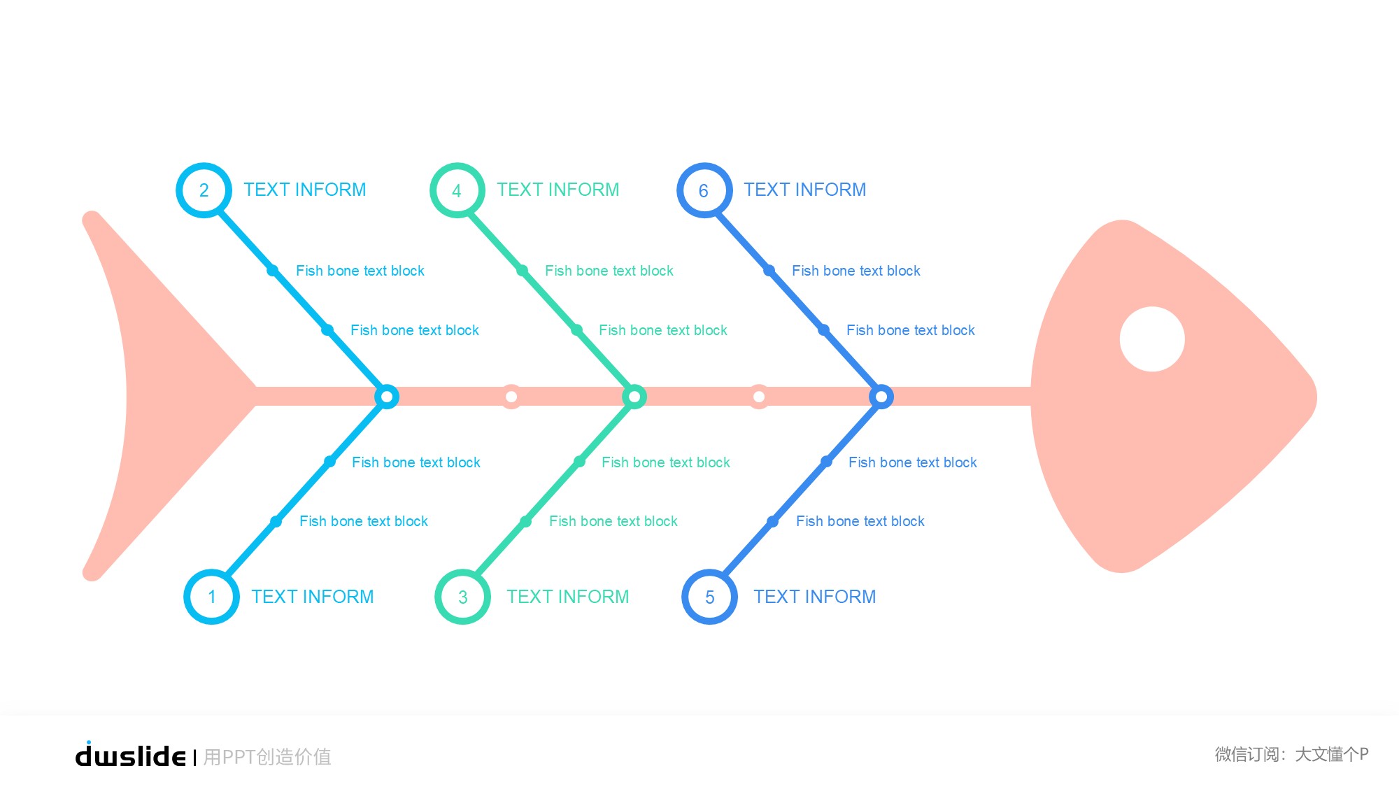 鱼骨图形信息图示PPT模板