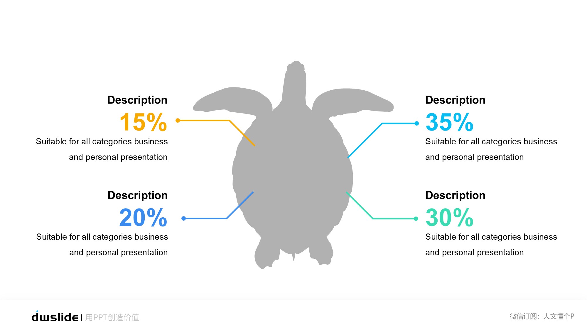 鱼骨图形信息图示PPT模板