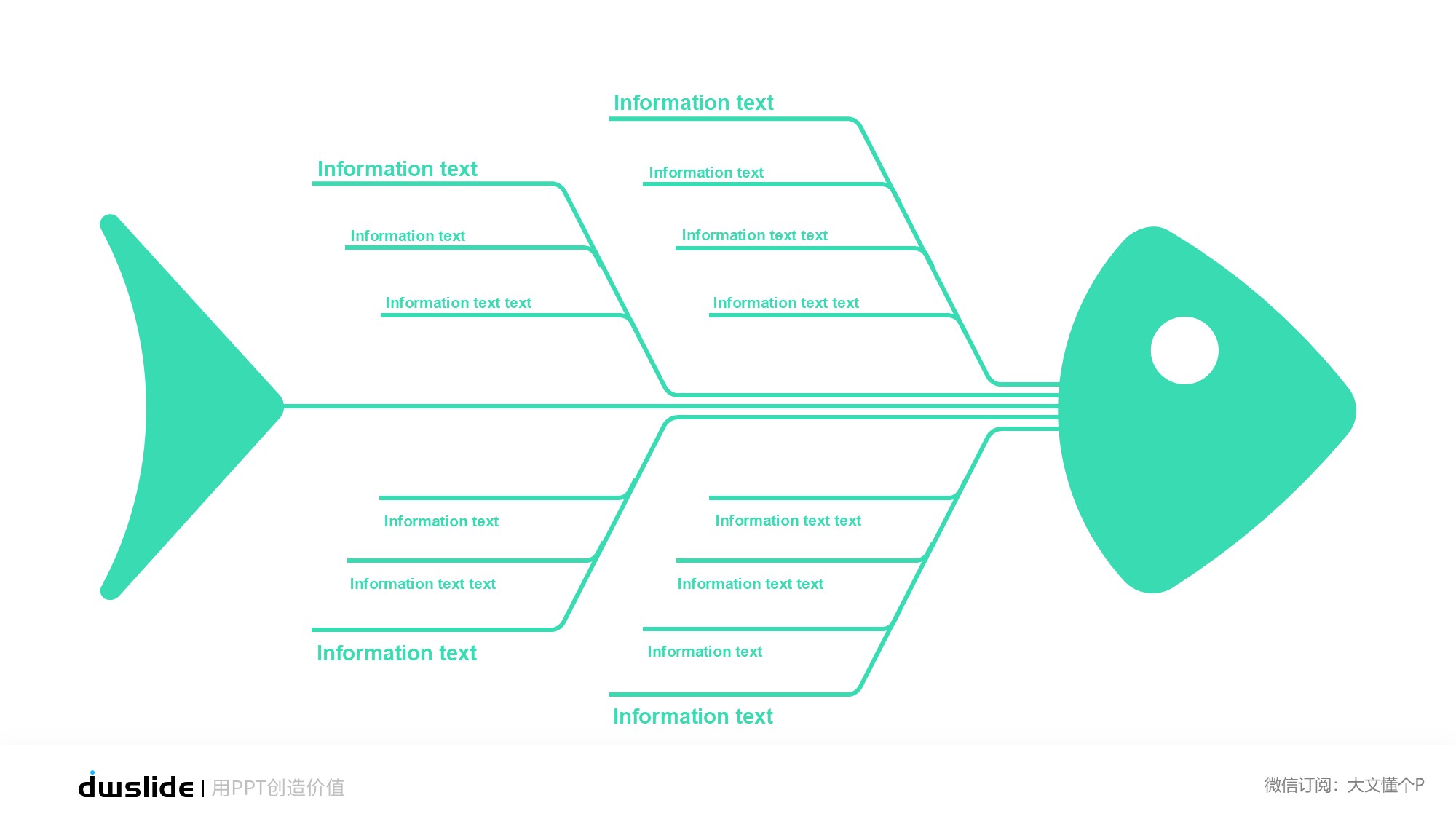 鱼骨图形信息图示PPT模板