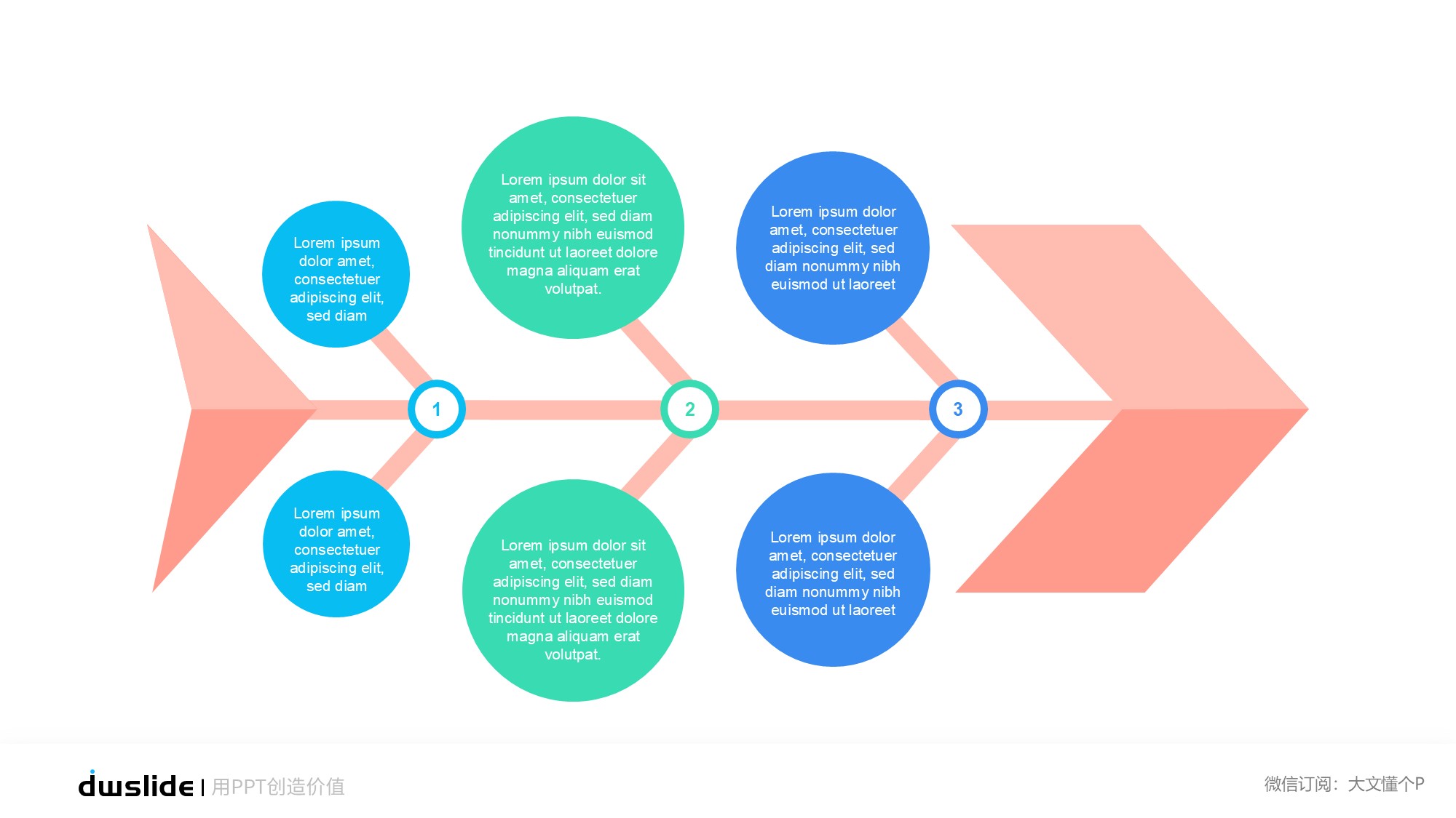 鱼骨图形信息图示PPT模板