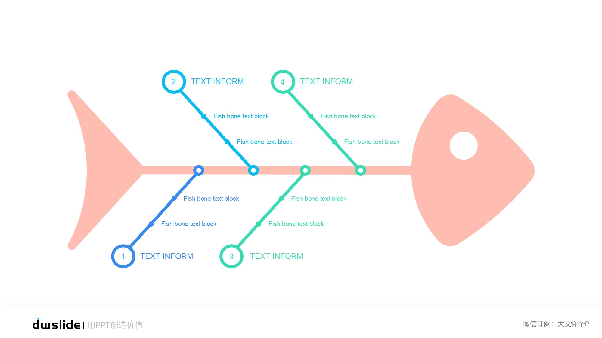 鱼骨图形信息图示PPT模板