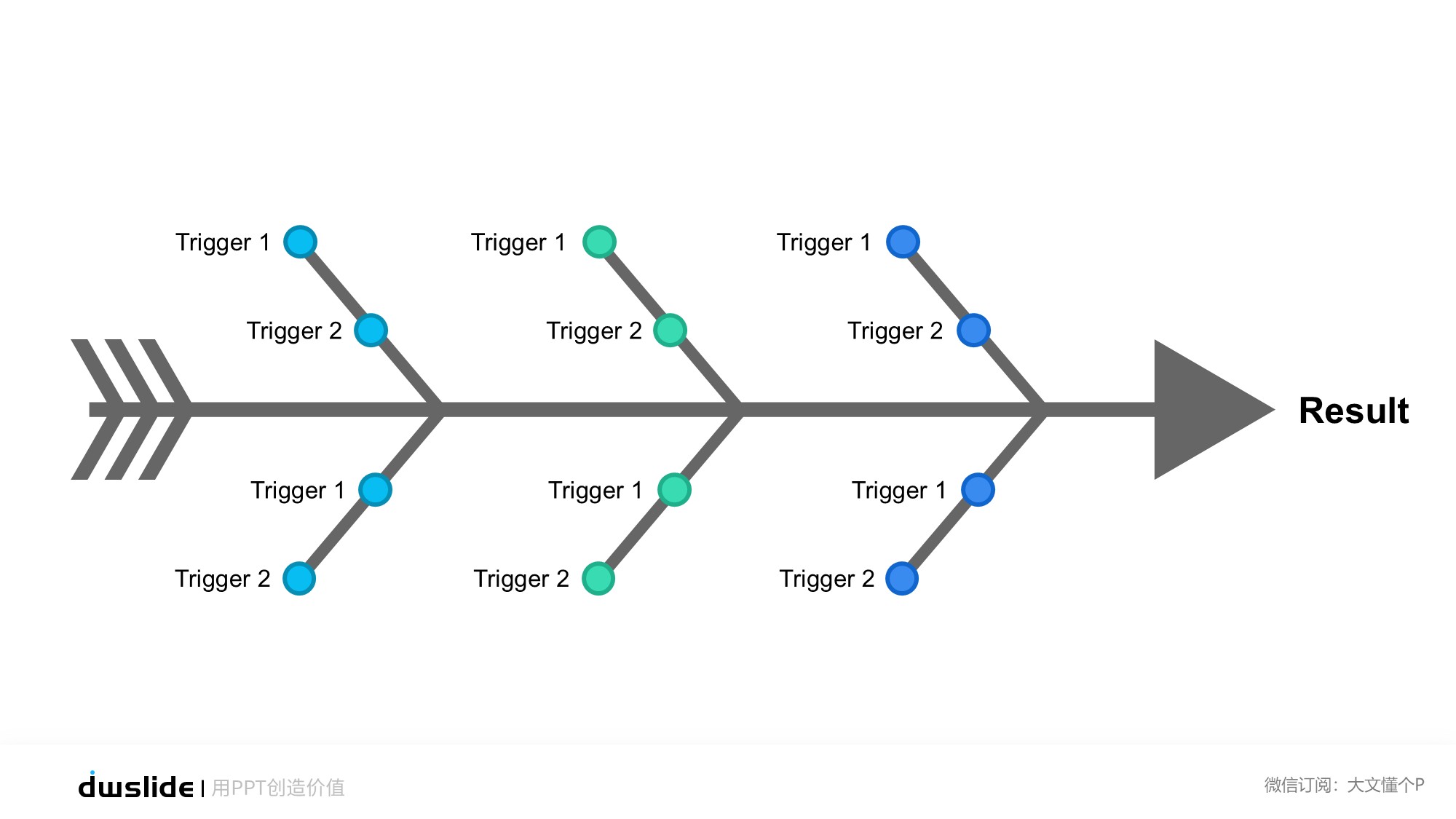 鱼骨图形信息图示PPT模板