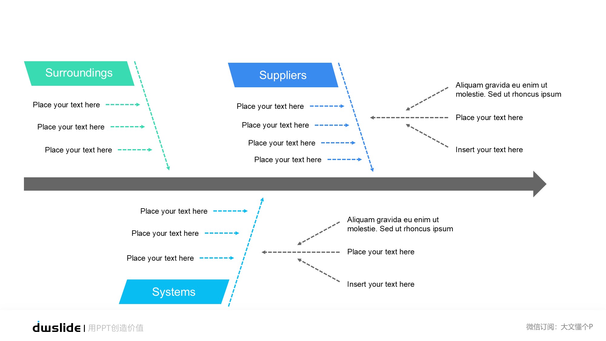 鱼骨图形信息图示PPT模板