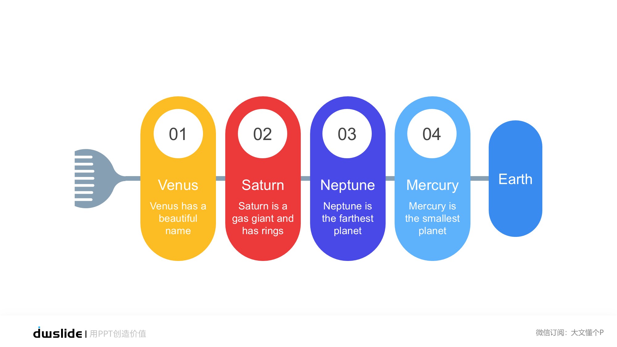 鱼骨图形信息图示PPT模板