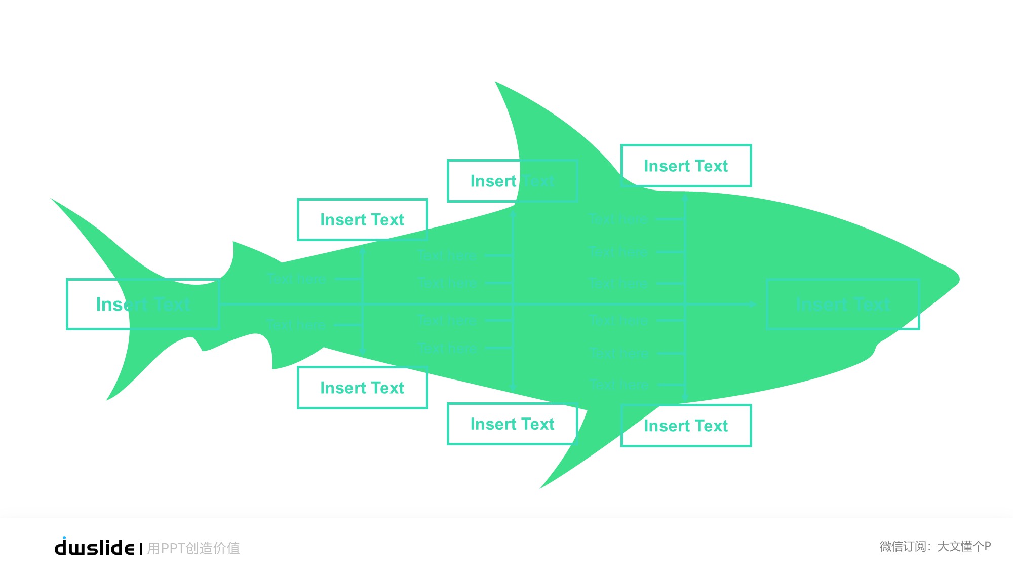鱼骨图形信息图示PPT模板