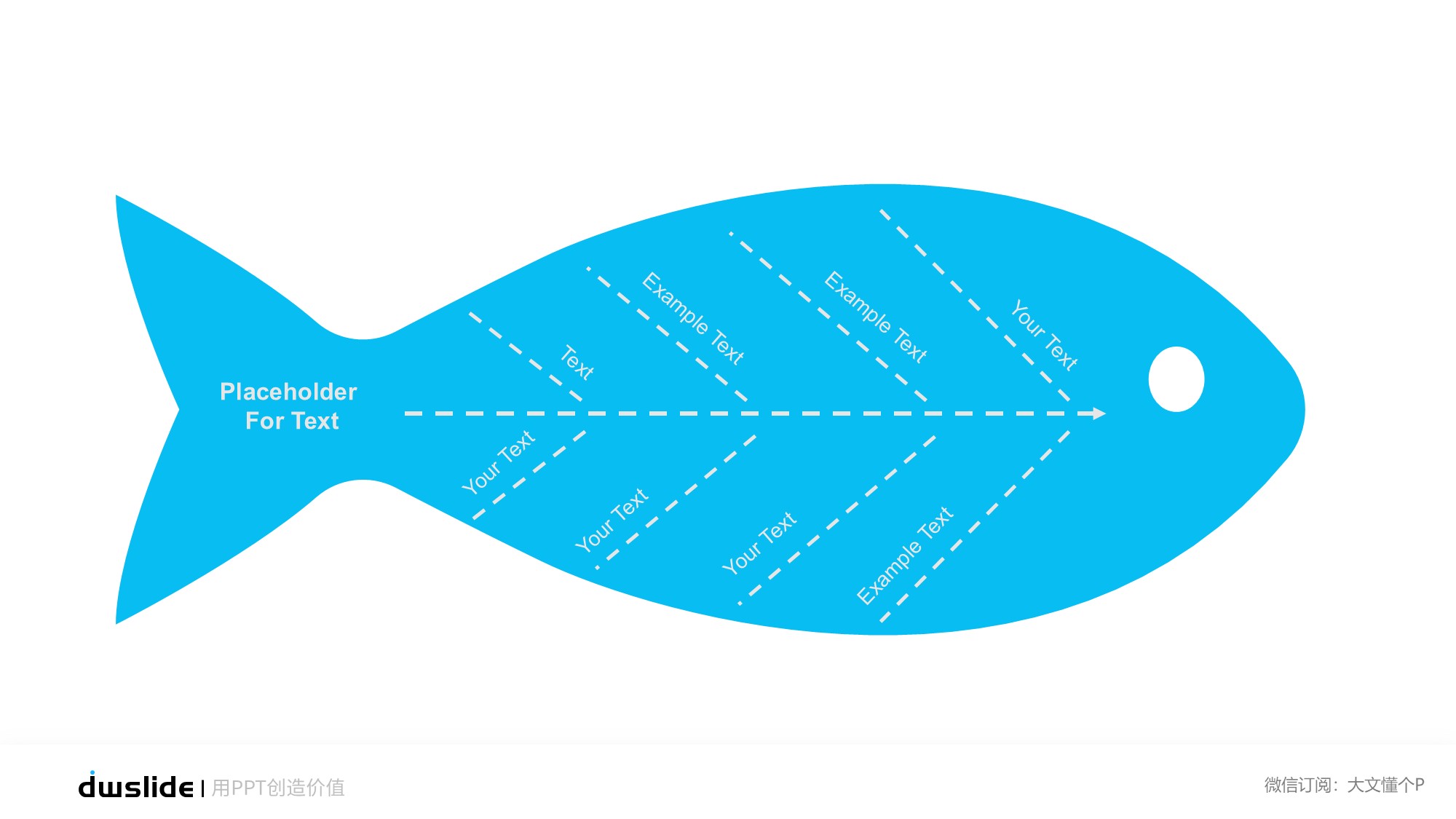 鱼骨图形信息图示PPT模板