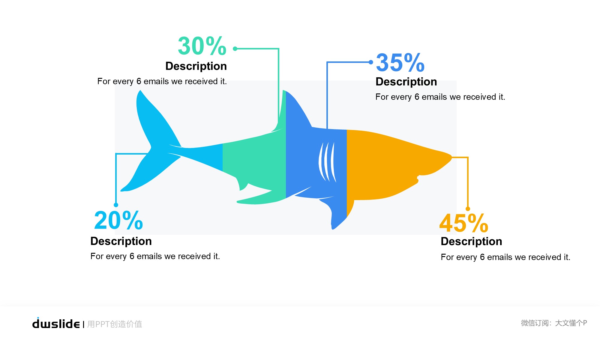 鱼骨图形信息图示PPT模板