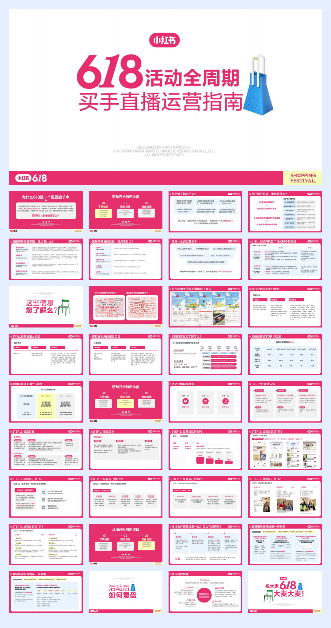 2025小红书618活动全周期买手直播运营指南.pdf