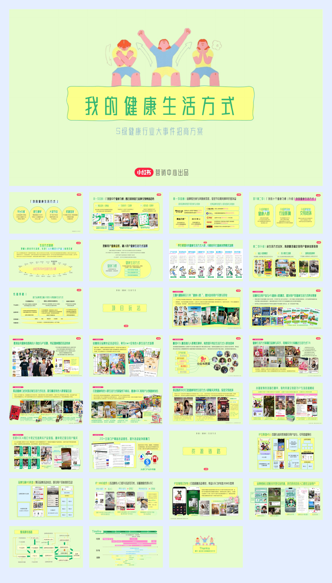 小红书《我的健康生活方式》s级大事件招商方案.pdf