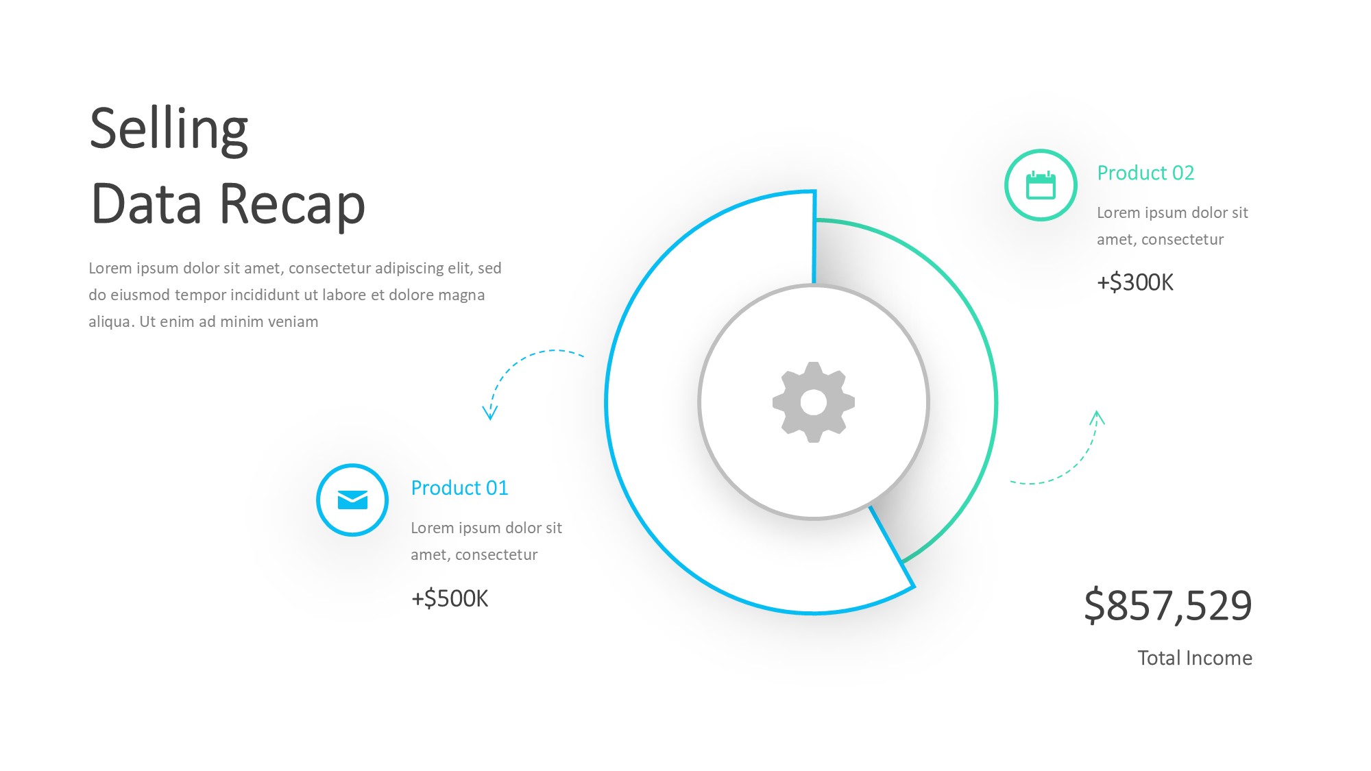 圆形循环图形信息图示PPT模板