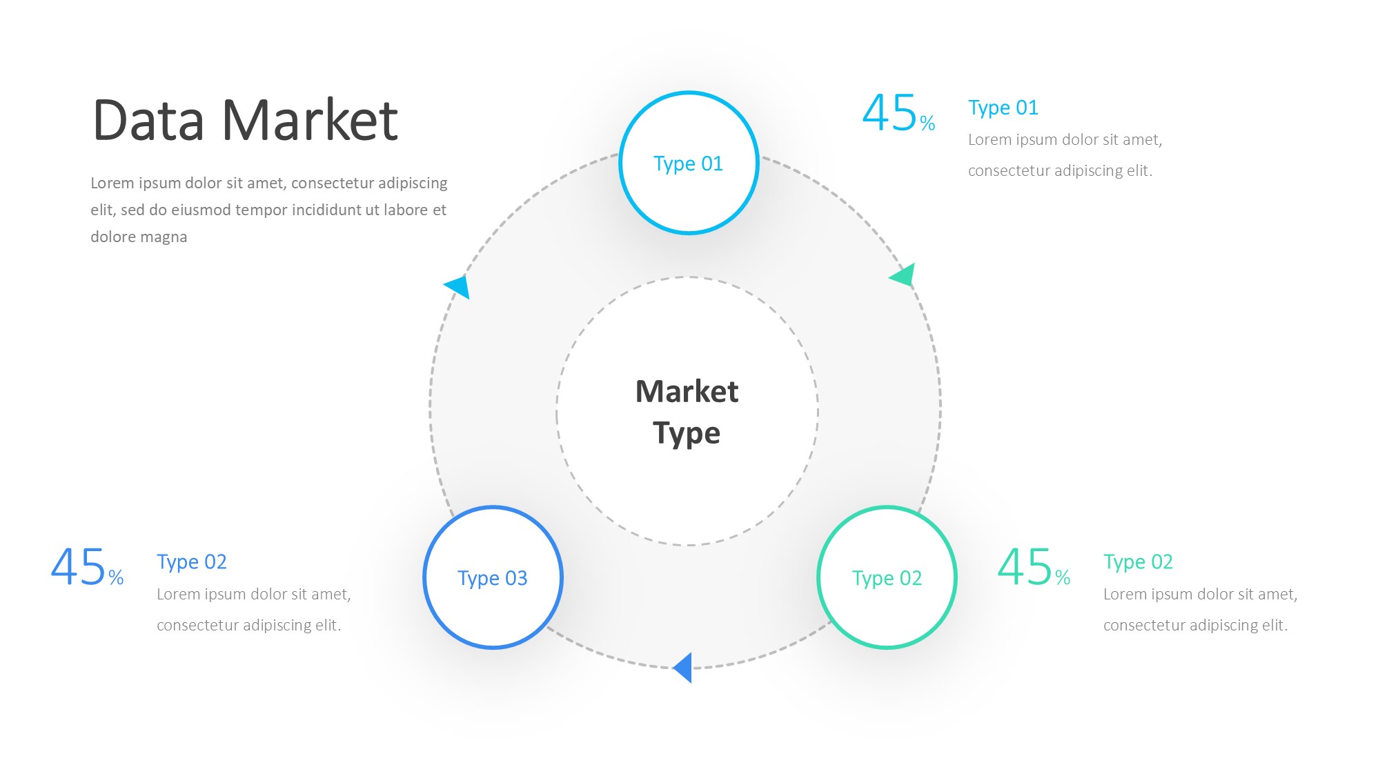 圆形循环图形信息图示PPT模板