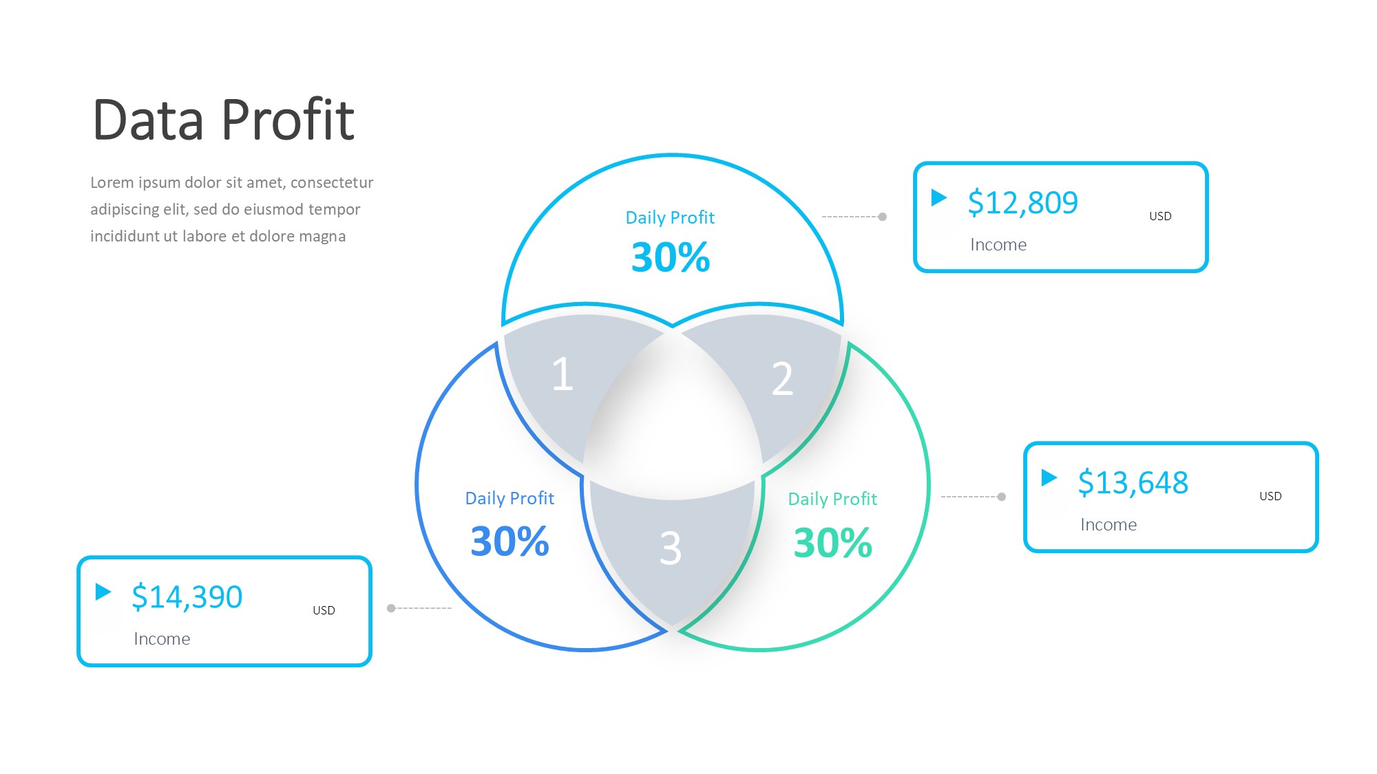 圆形循环图形信息图示PPT模板