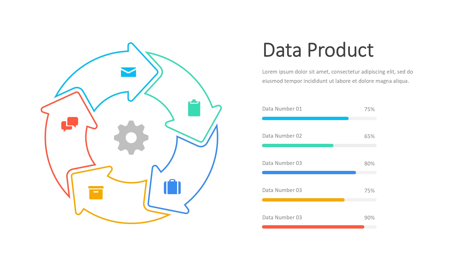 圆形循环图形信息图示PPT模板