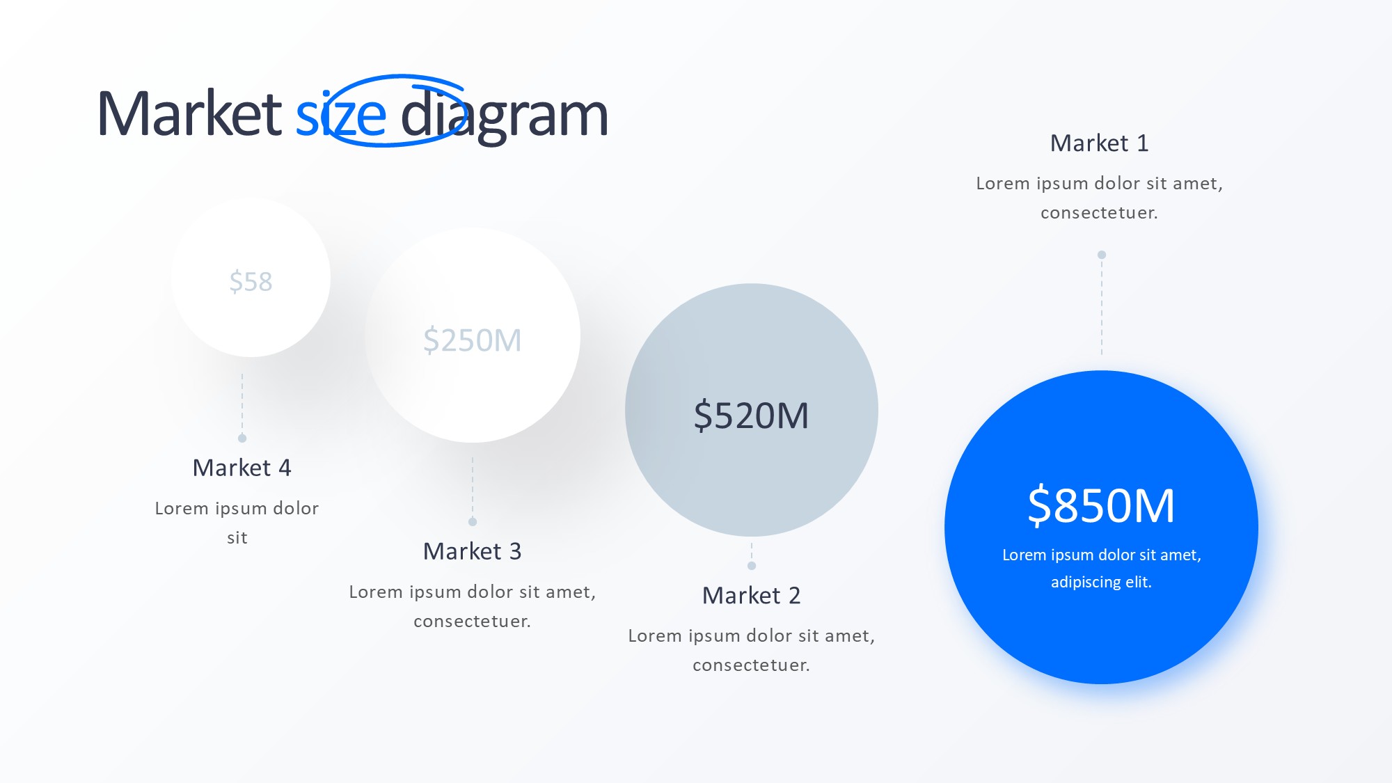 圆形循环图形信息图示PPT模板