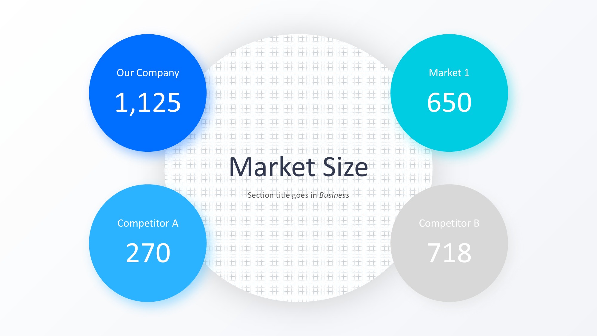 圆形循环图形信息图示PPT模板