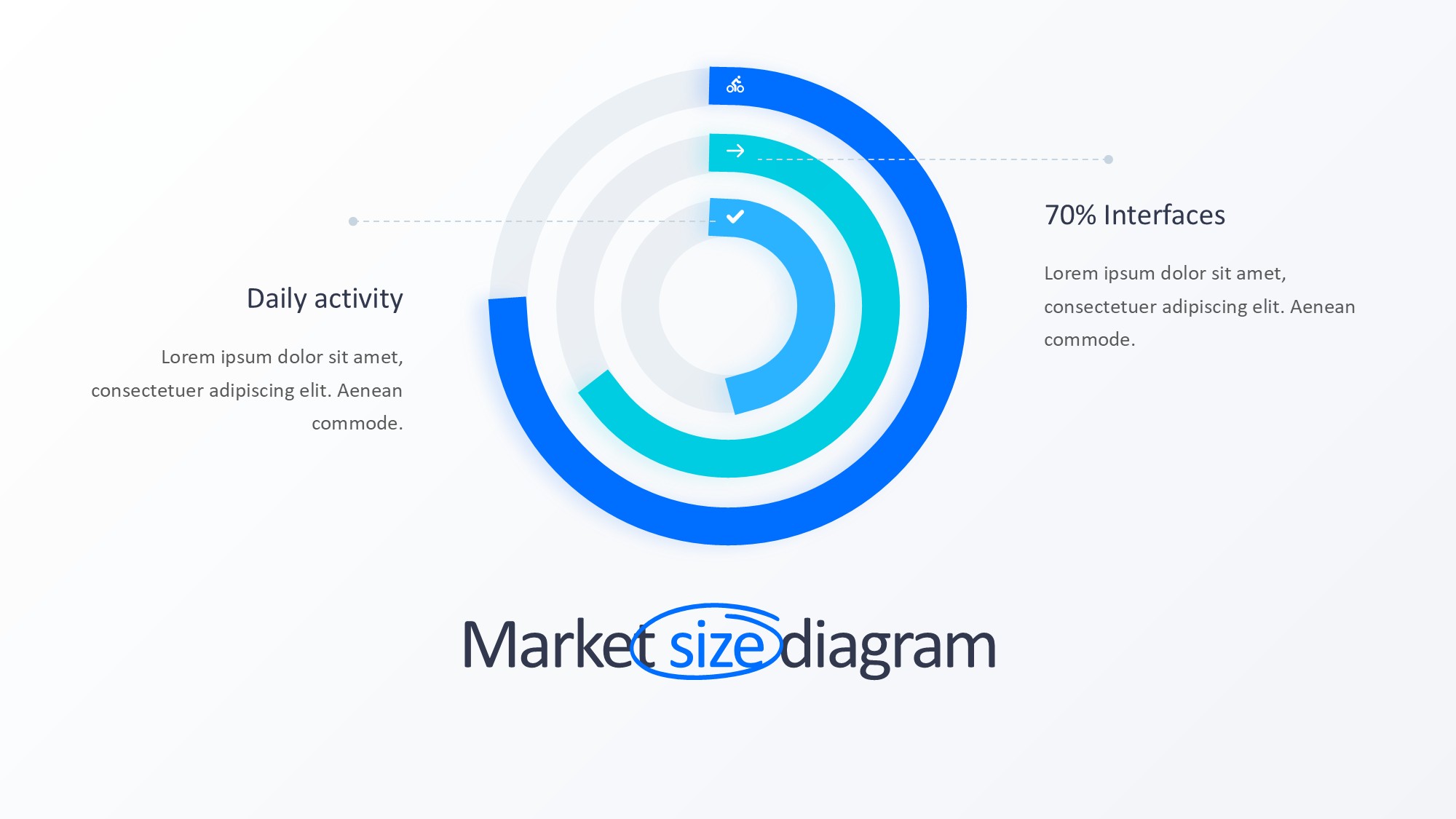 圆形循环图形信息图示PPT模板