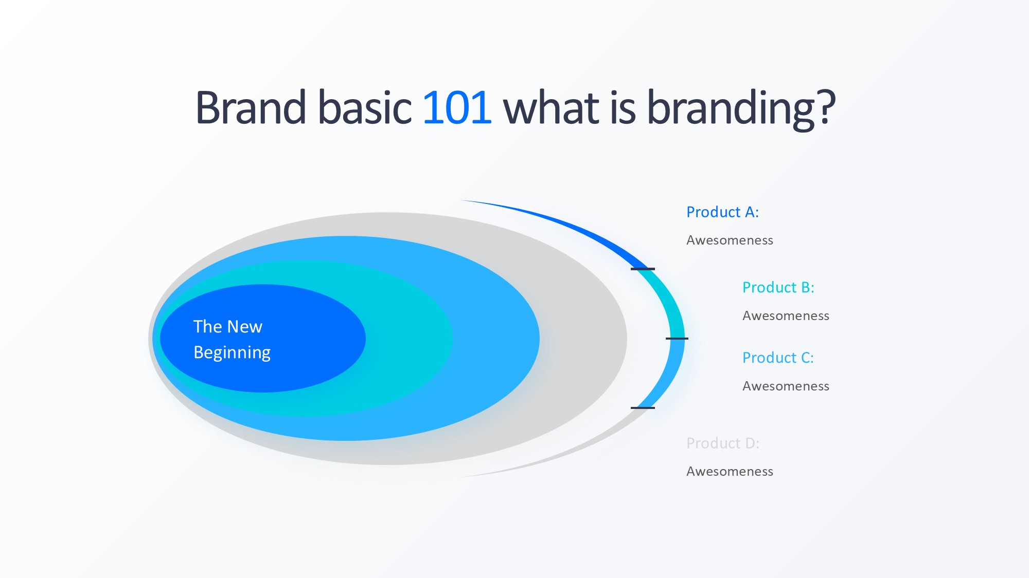 圆形循环图形信息图示PPT模板