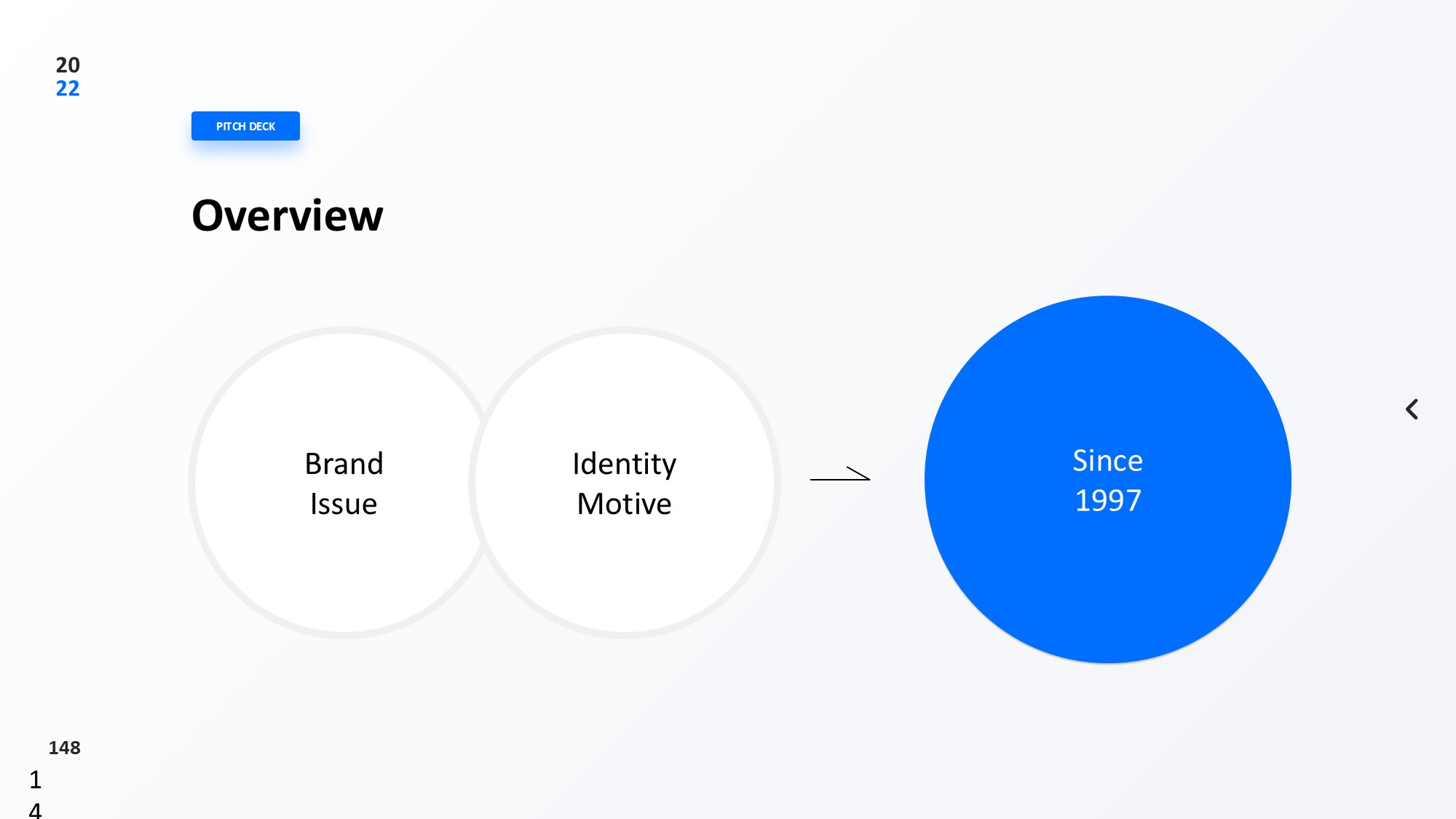 圆形循环图形信息图示PPT模板