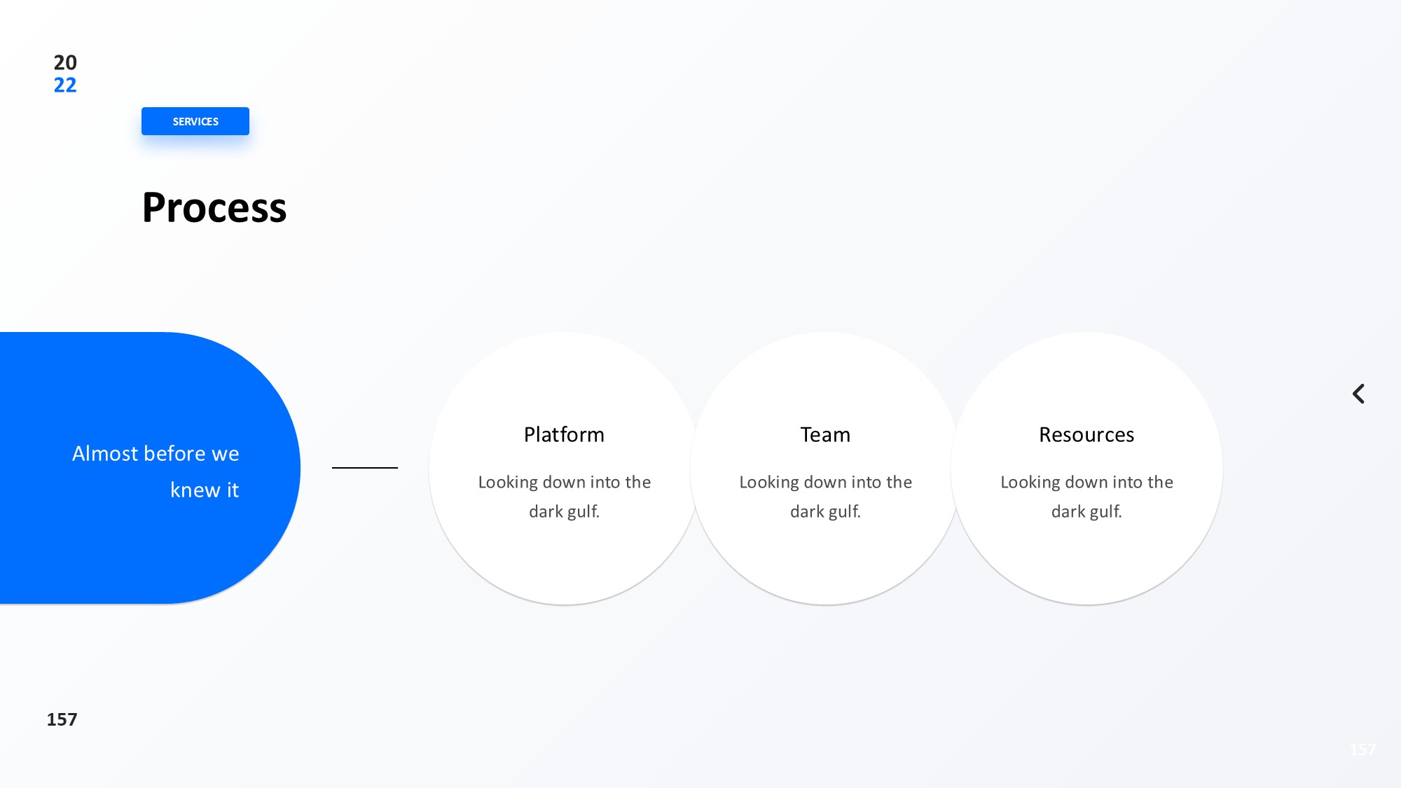 圆形循环图形信息图示PPT模板