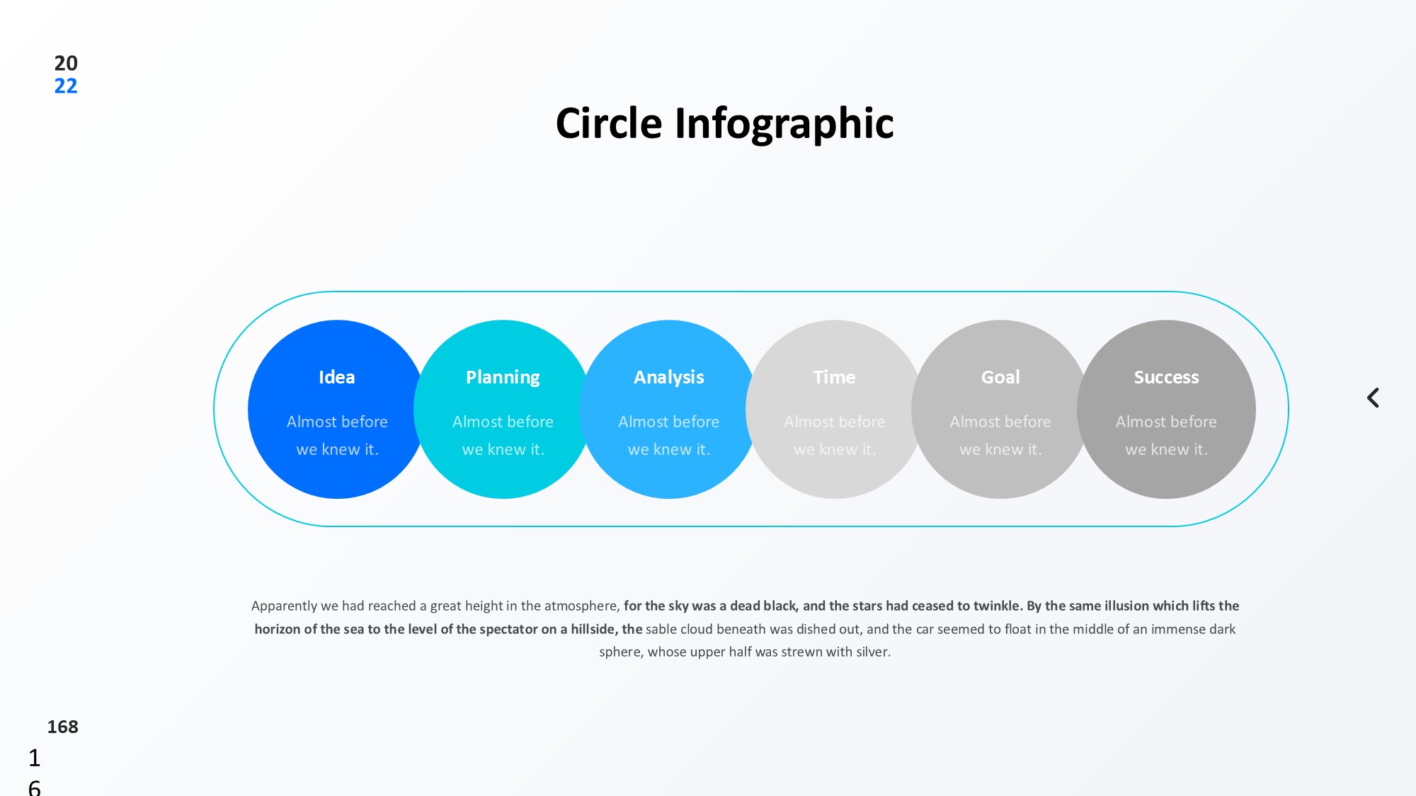 圆形循环图形信息图示PPT模板
