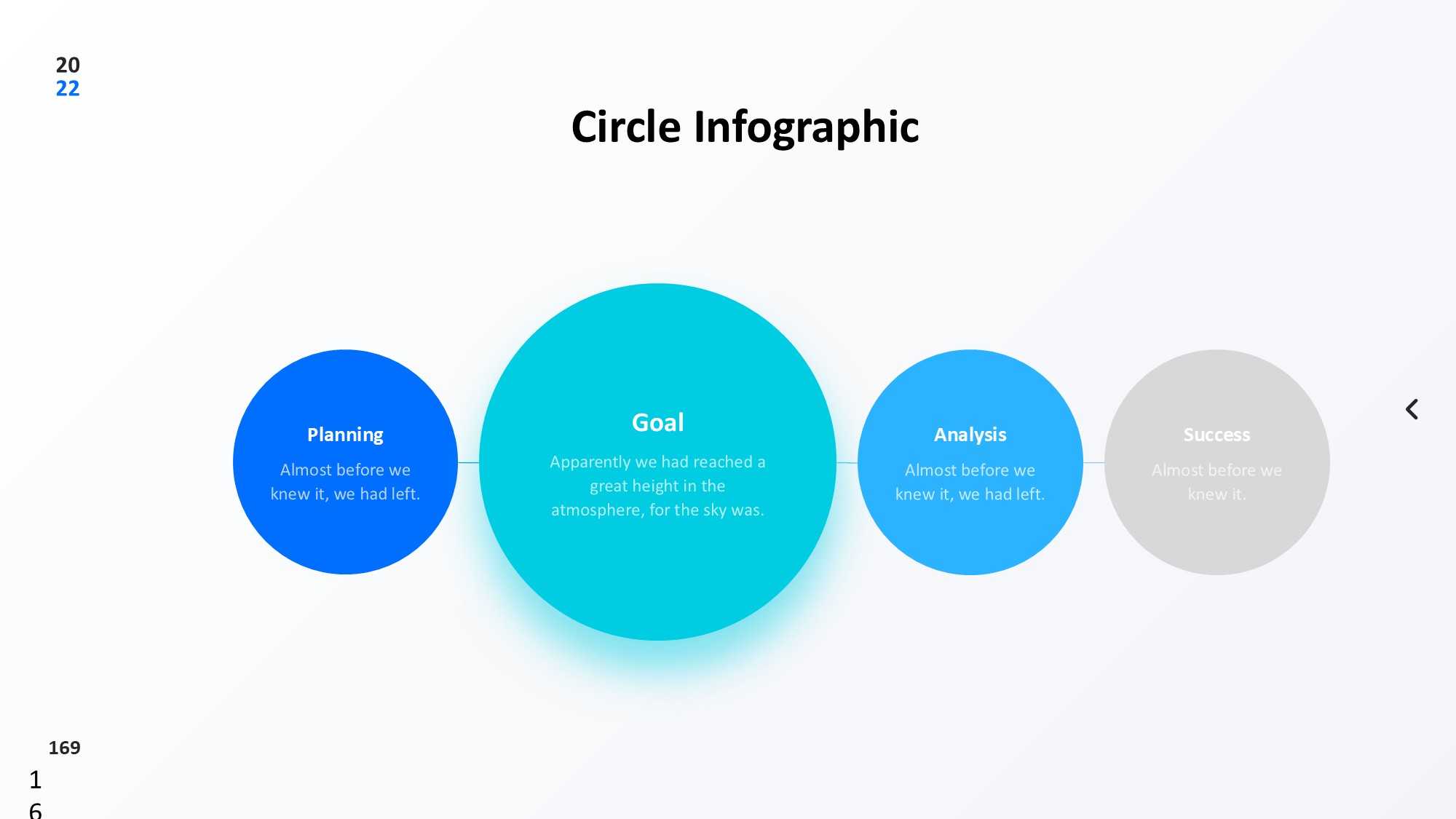圆形循环图形信息图示PPT模板