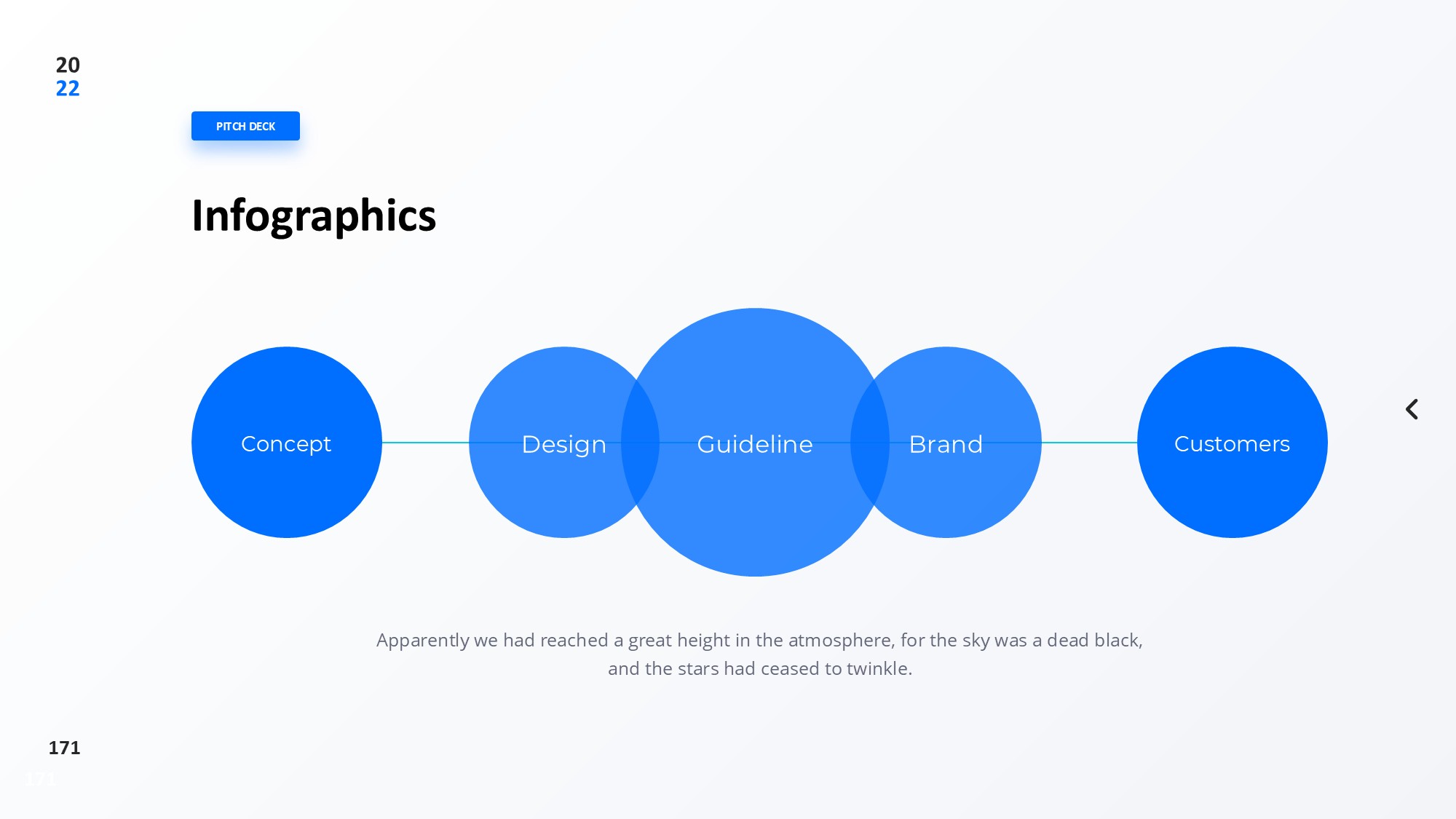 圆形循环图形信息图示PPT模板