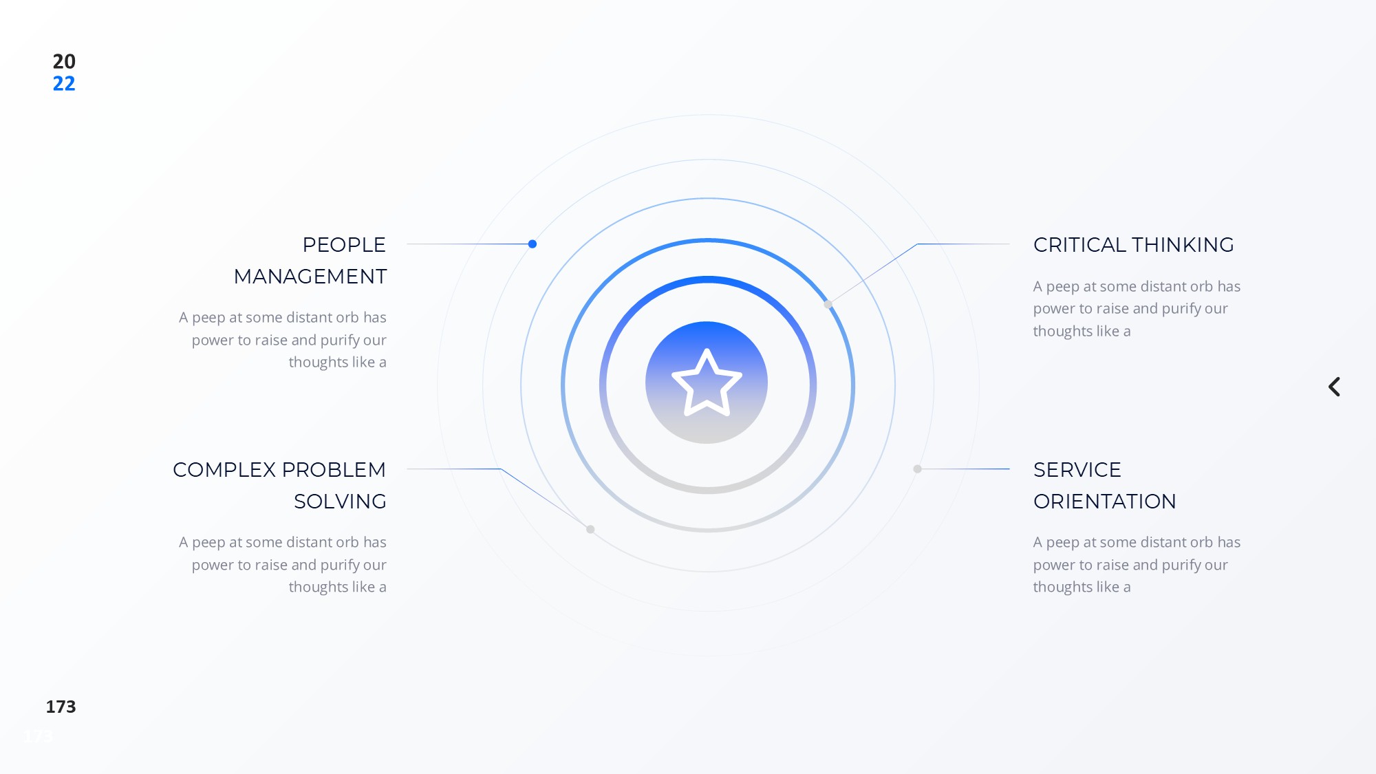 圆形循环图形信息图示PPT模板