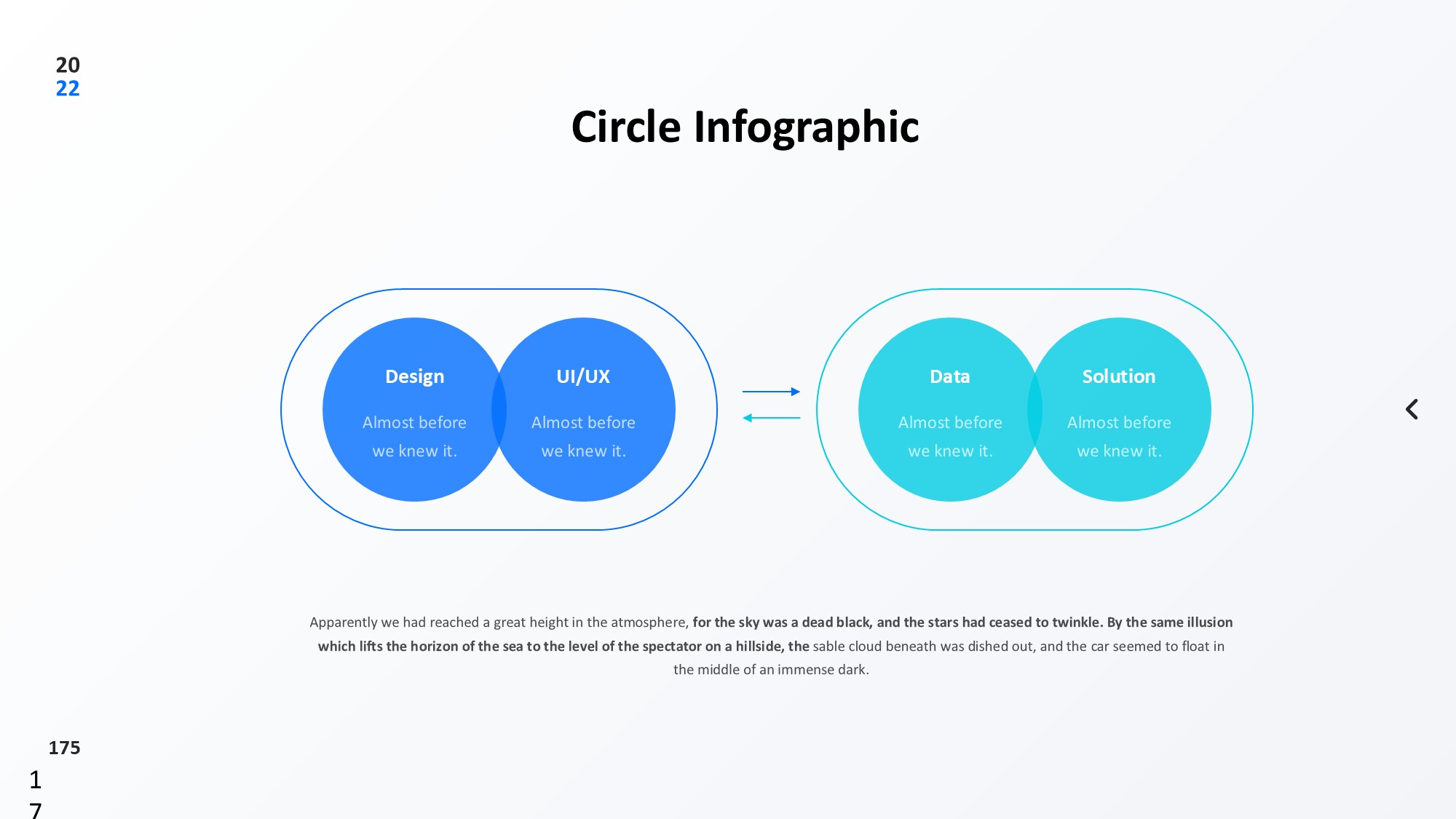 圆形循环图形信息图示PPT模板