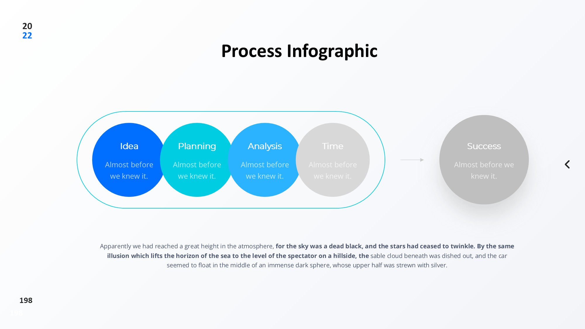 圆形循环图形信息图示PPT模板