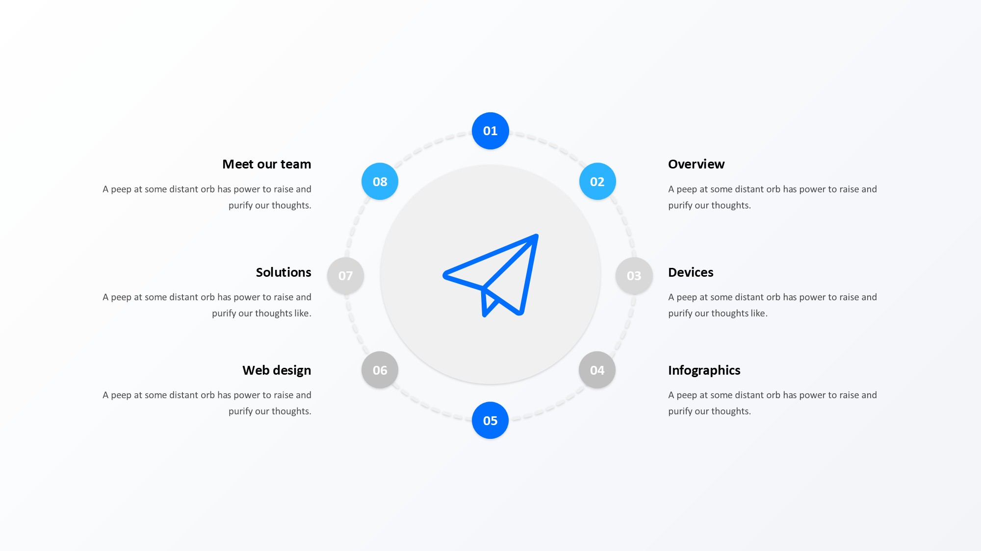 圆形循环图形信息图示PPT模板