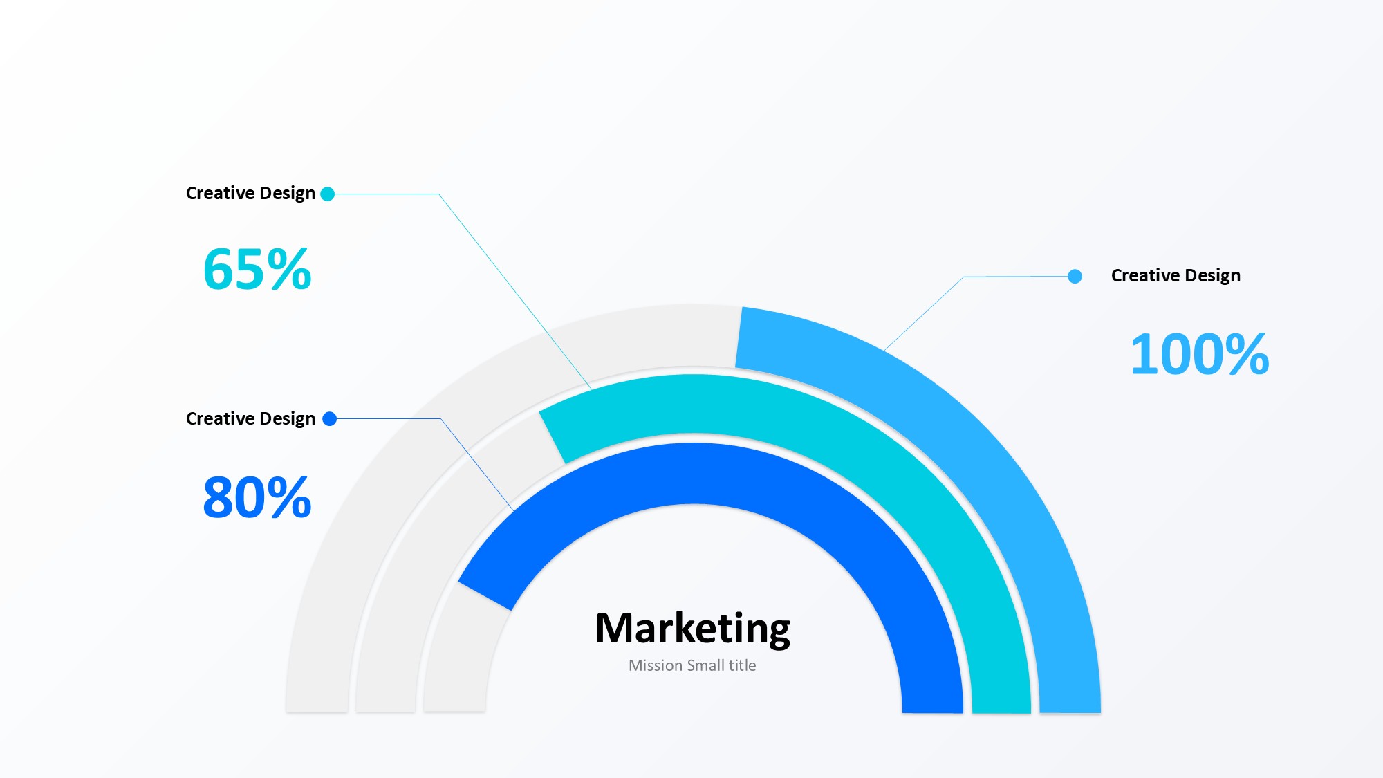 圆形循环图形信息图示PPT模板