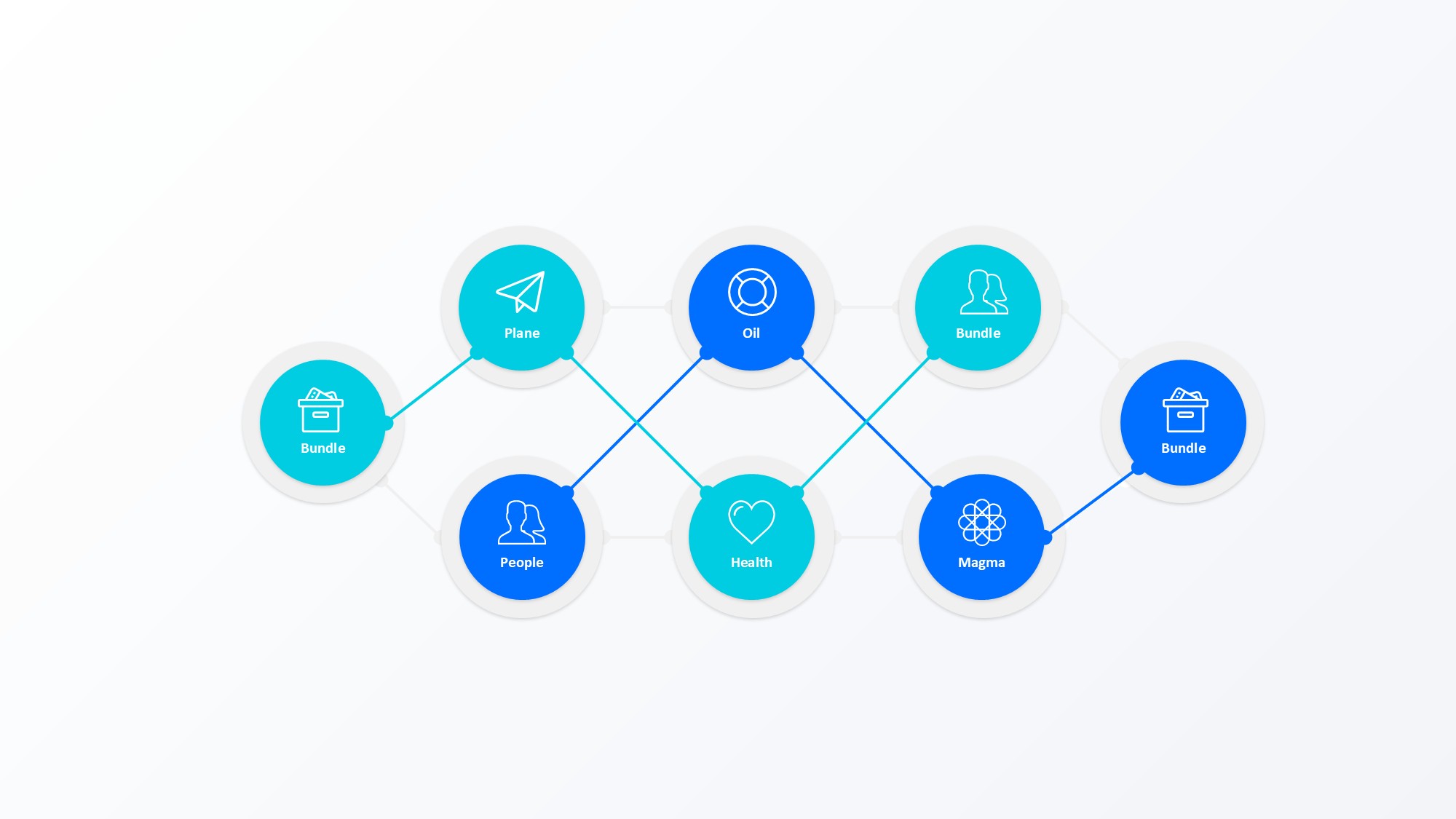 圆形循环图形信息图示PPT模板