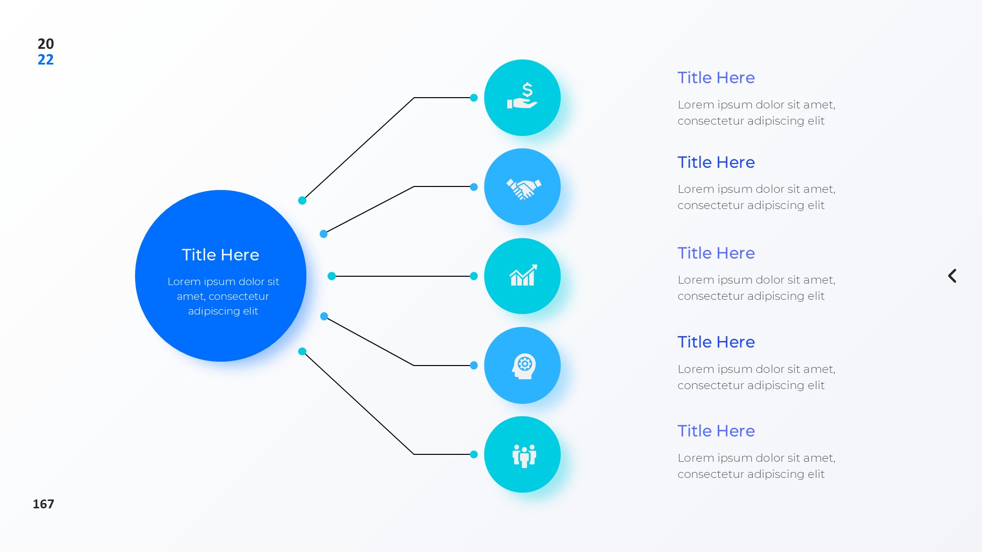 圆形循环图形信息图示PPT模板