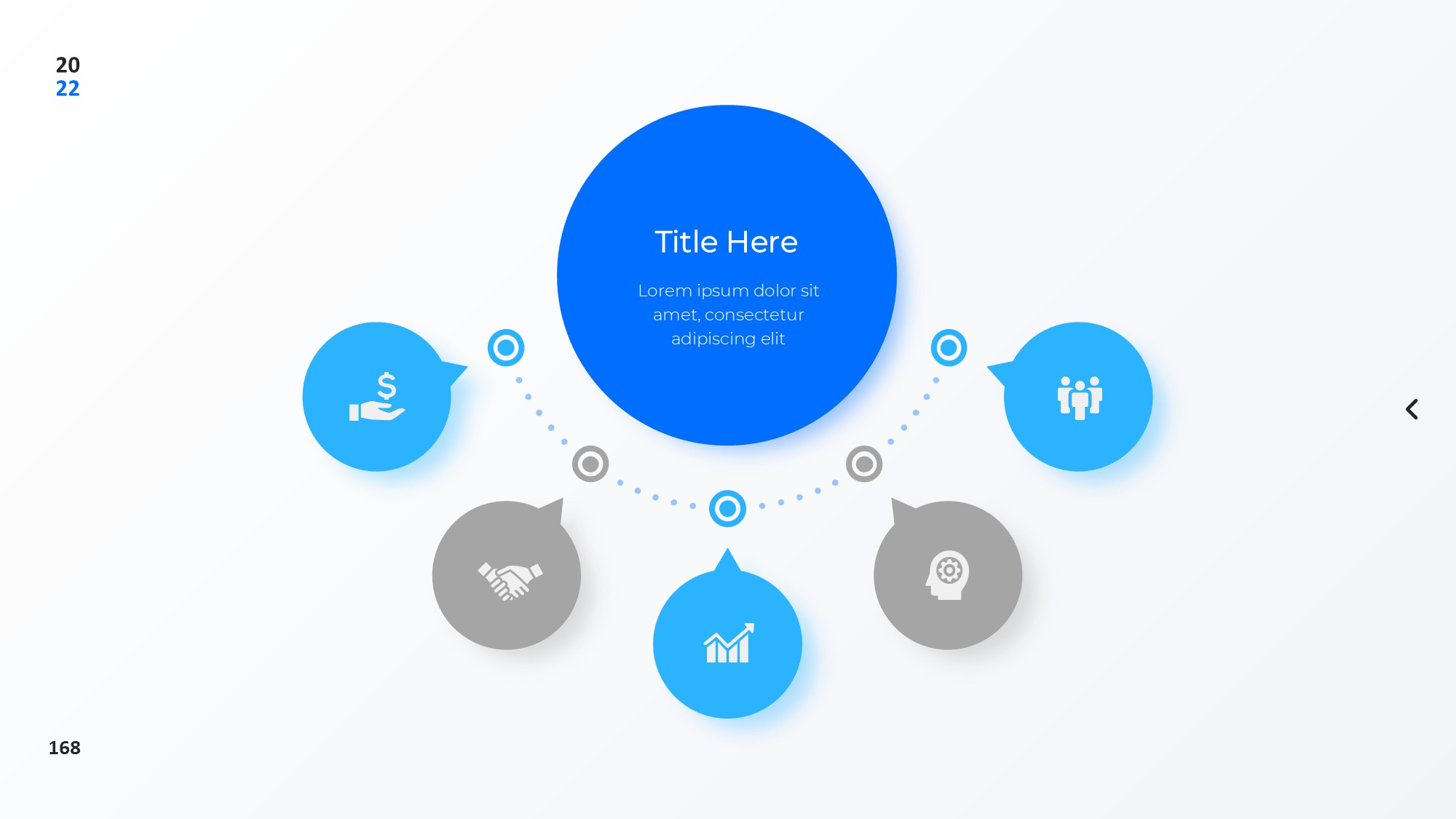 圆形循环图形信息图示PPT模板