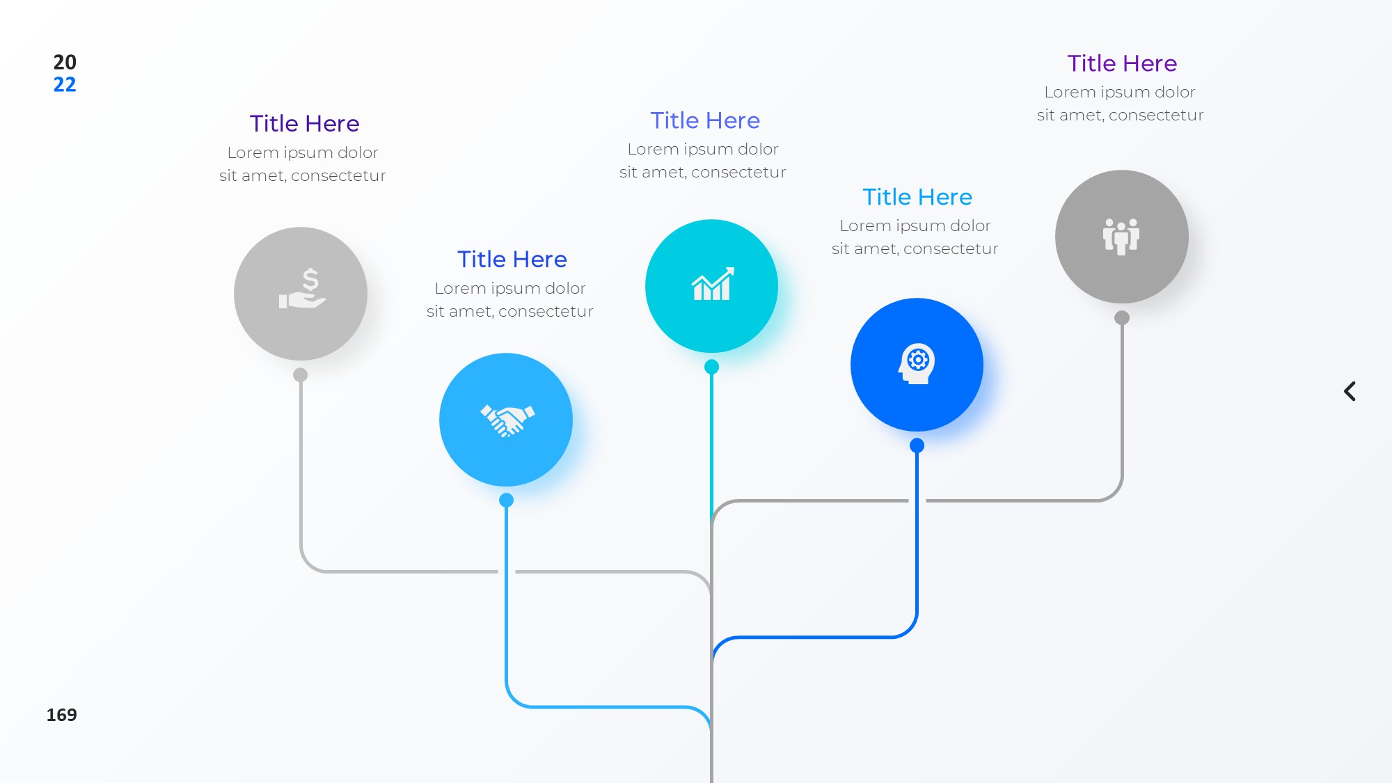 圆形循环图形信息图示PPT模板