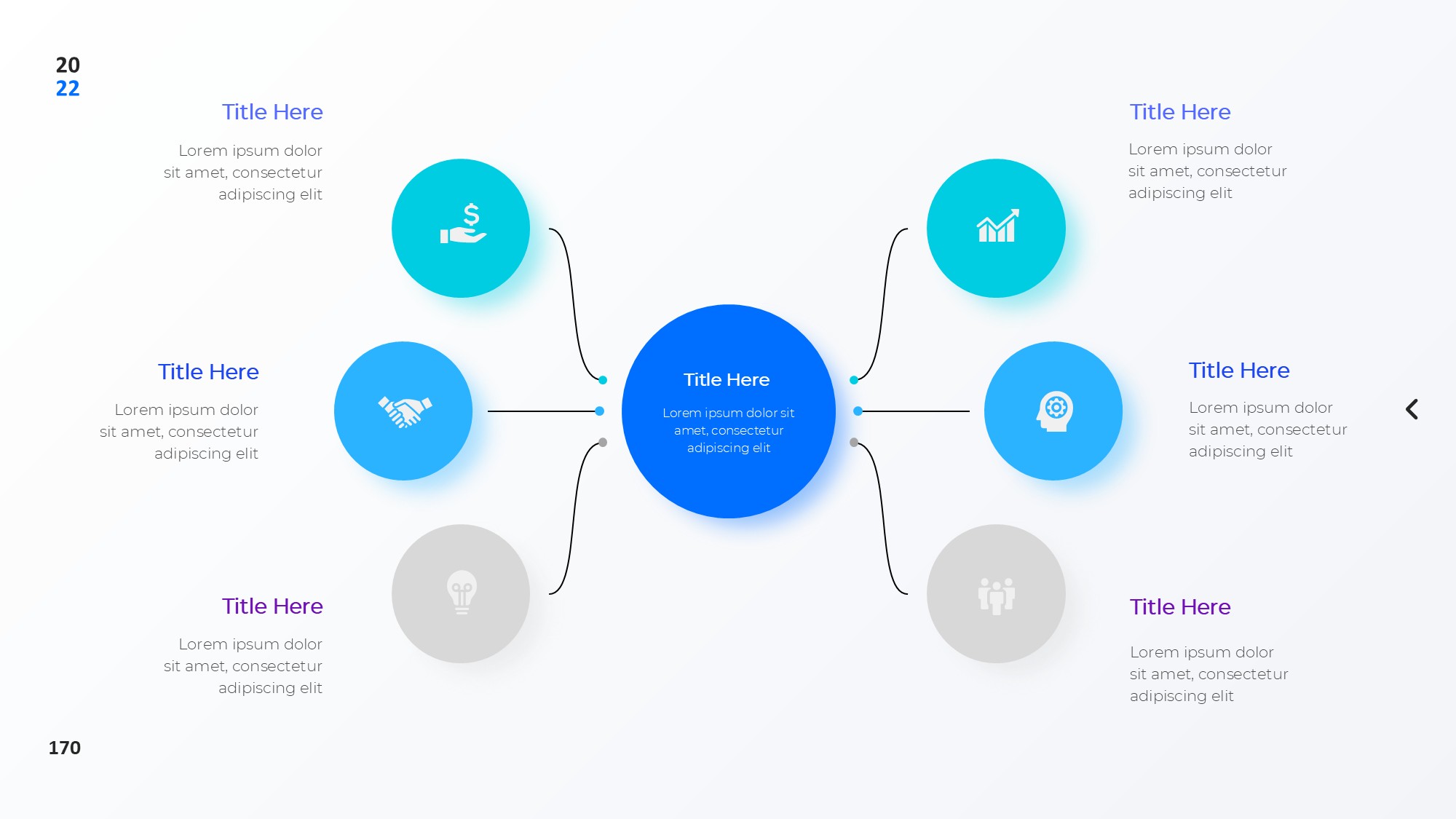 圆形循环图形信息图示PPT模板
