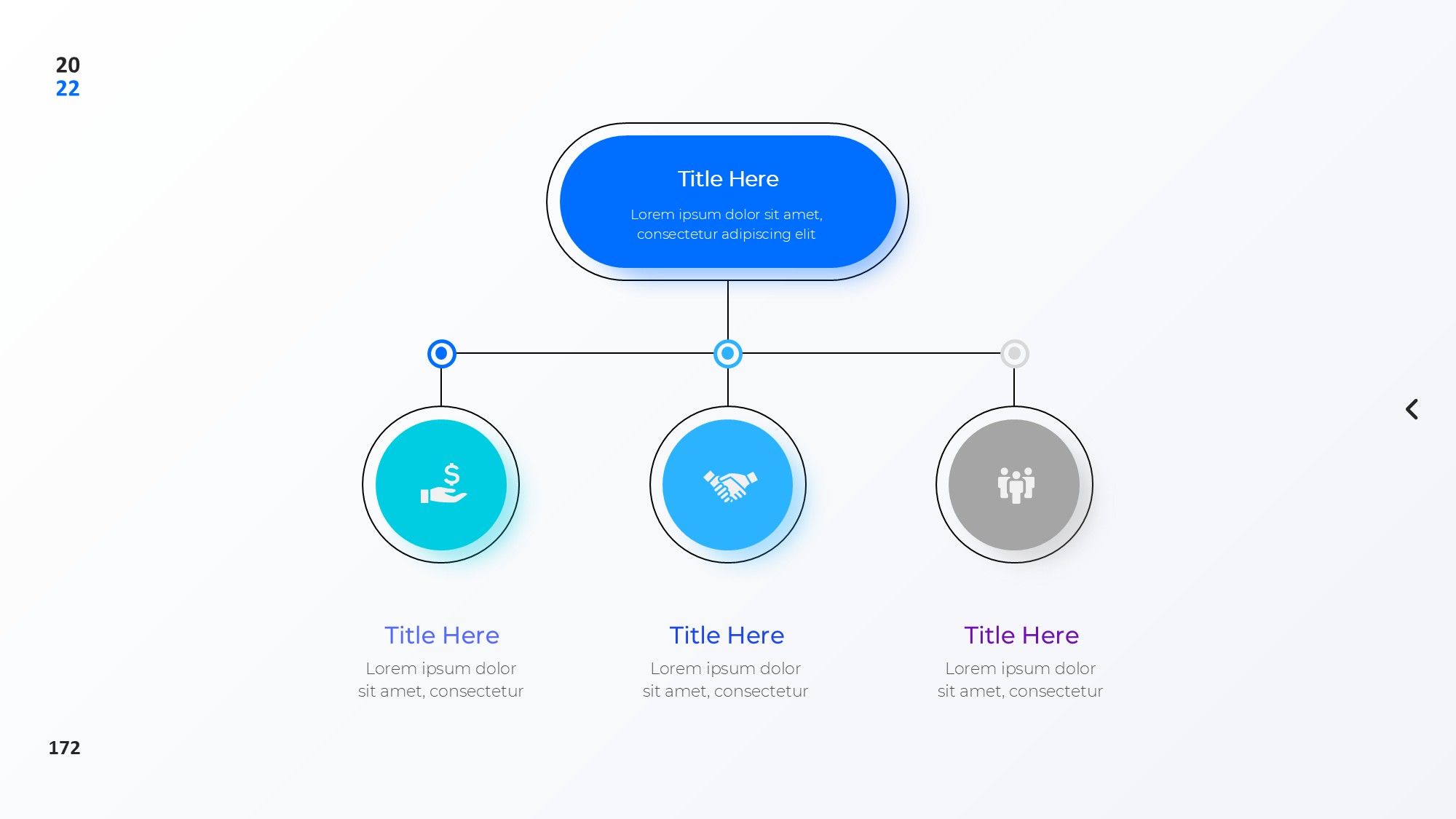 圆形循环图形信息图示PPT模板