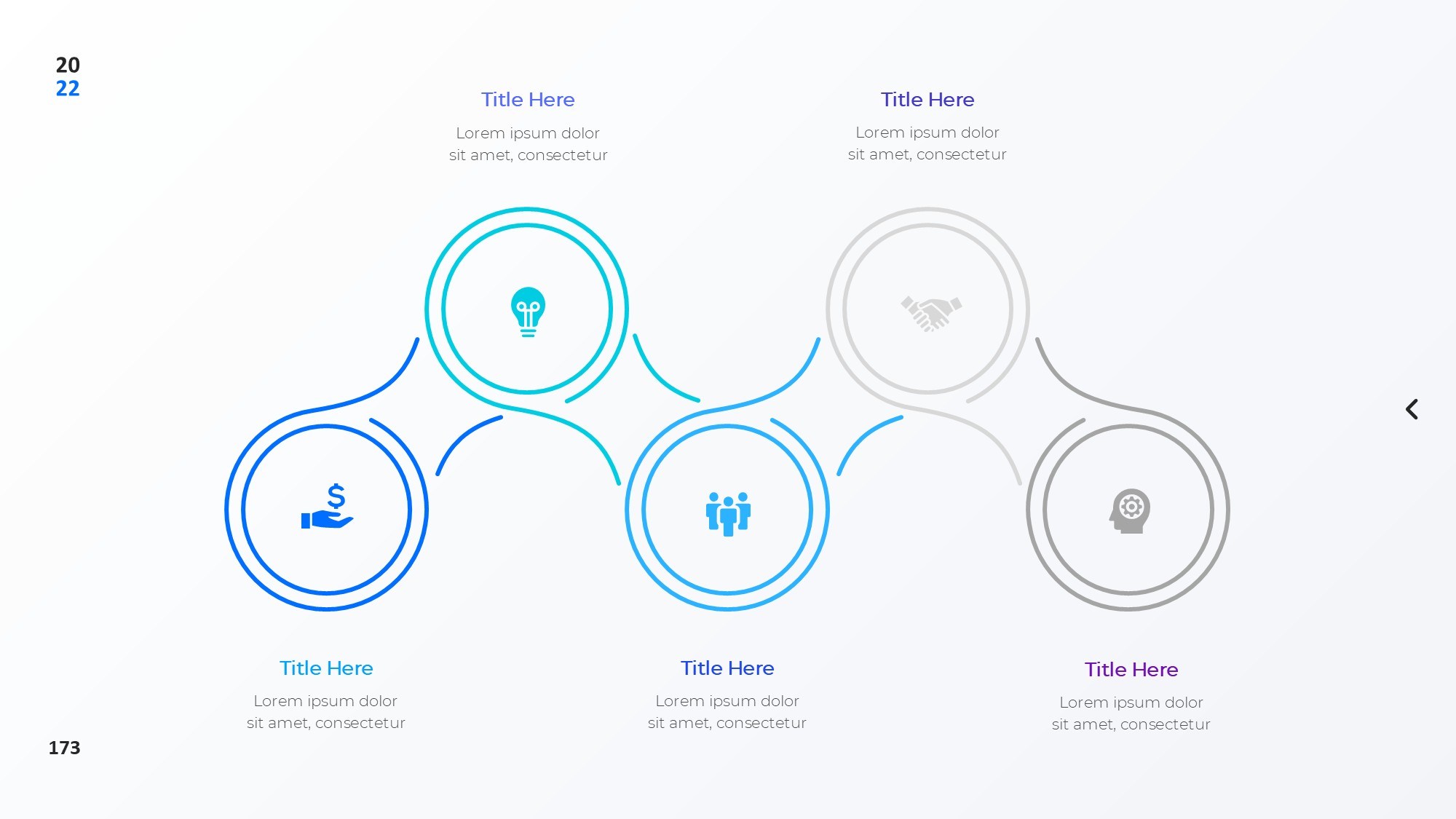 圆形循环图形信息图示PPT模板