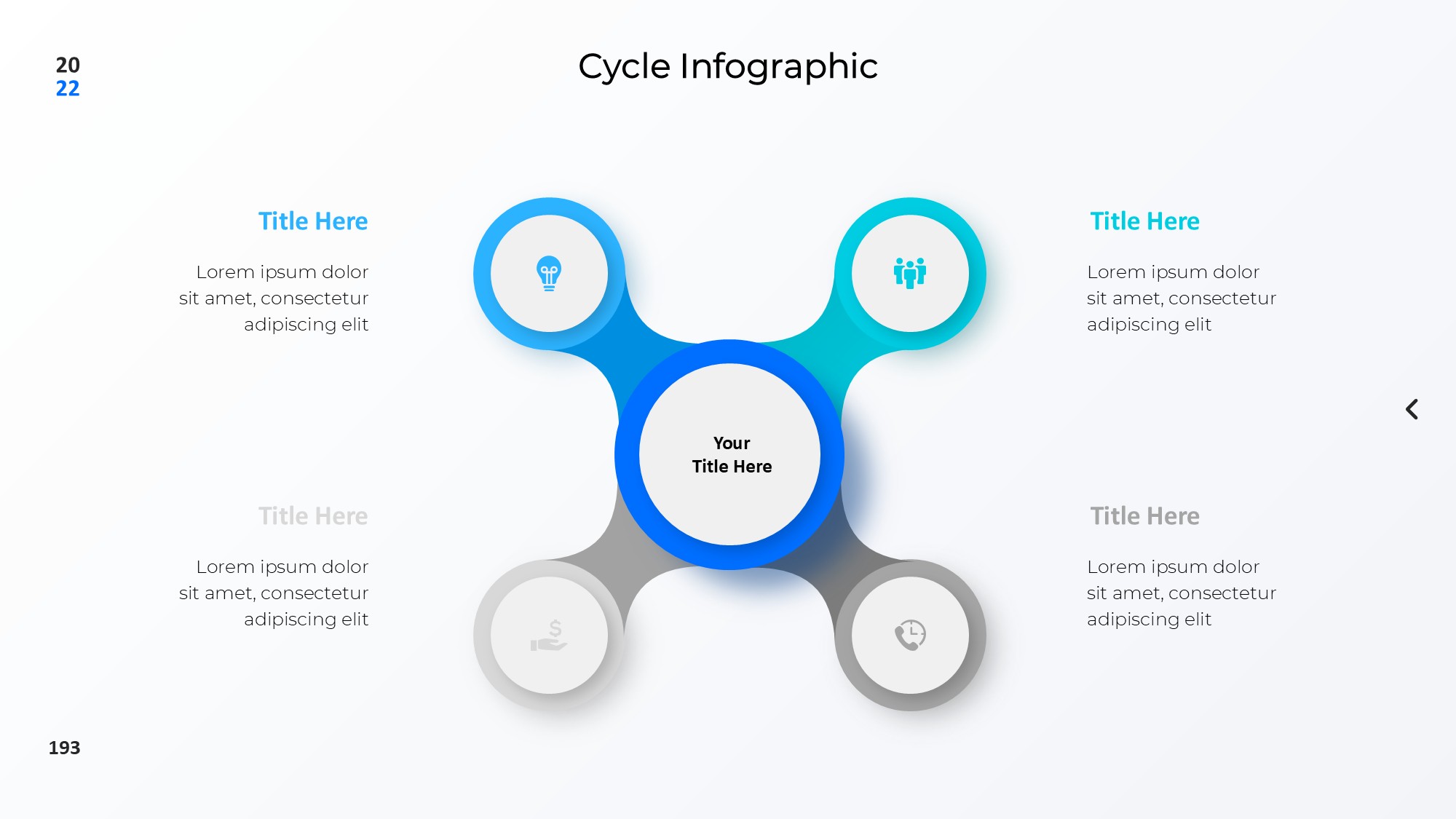 圆形循环图形信息图示PPT模板