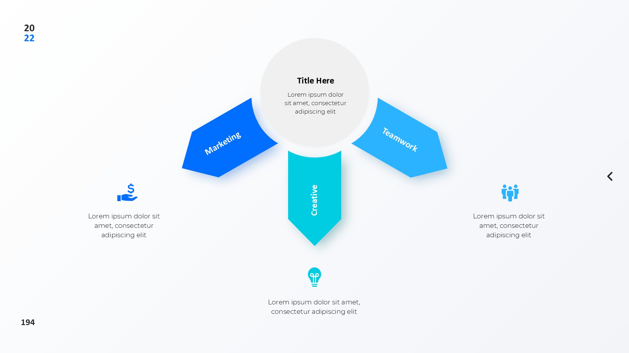圆形循环图形信息图示PPT模板