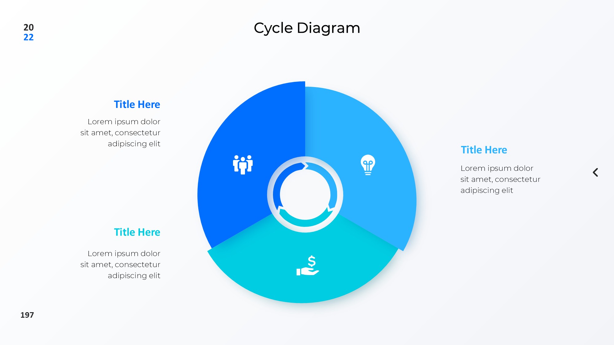 圆形循环图形信息图示PPT模板