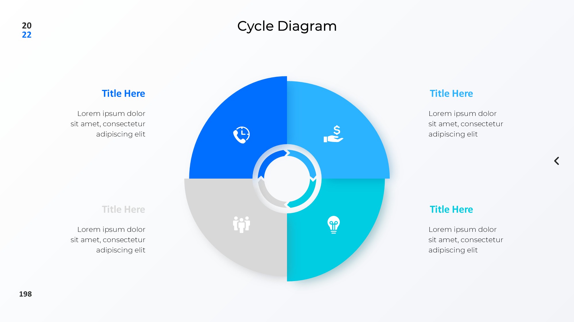 圆形循环图形信息图示PPT模板