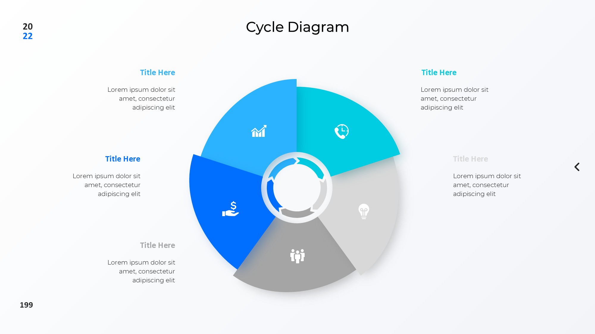 圆形循环图形信息图示PPT模板