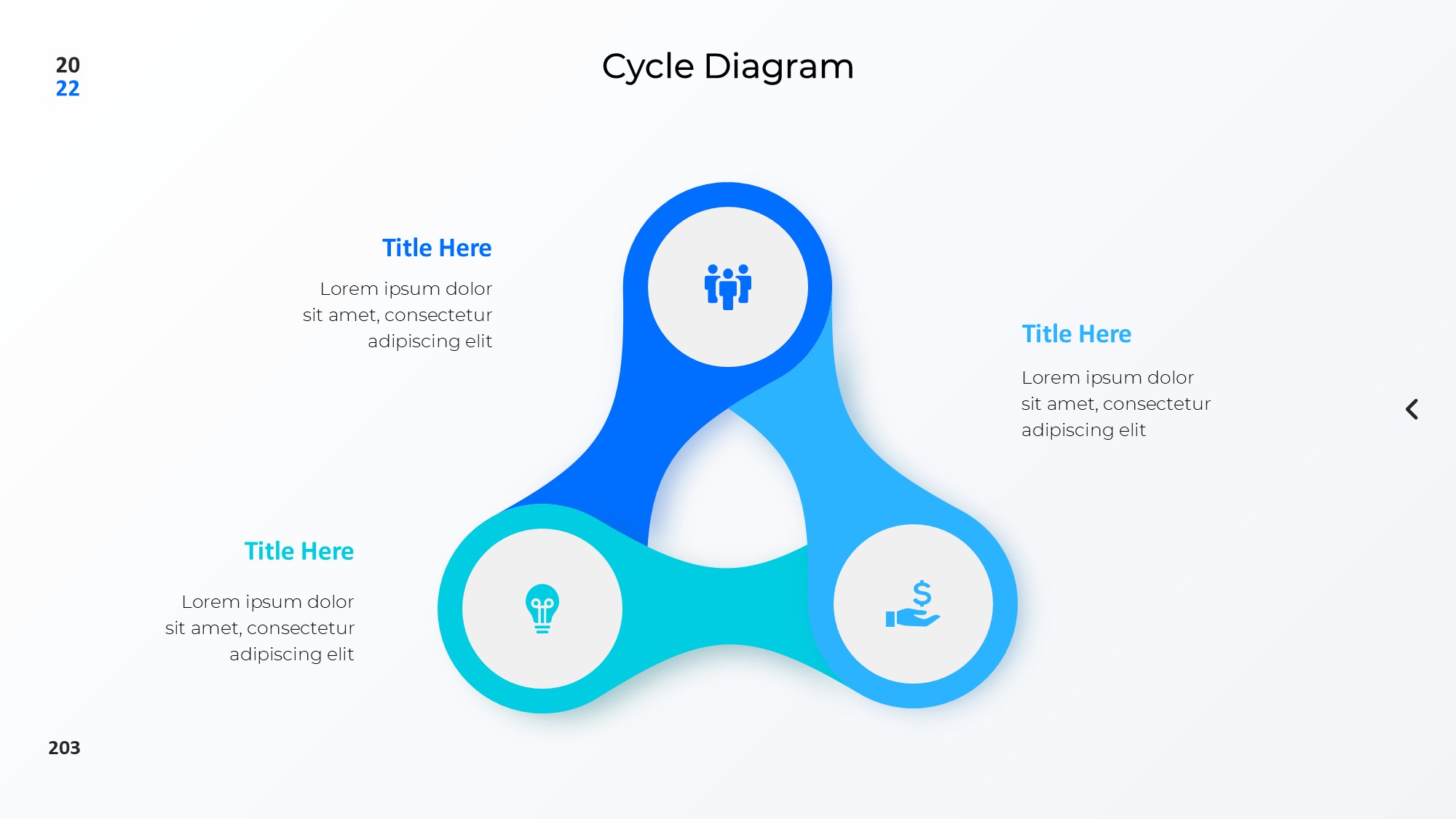 圆形循环图形信息图示PPT模板