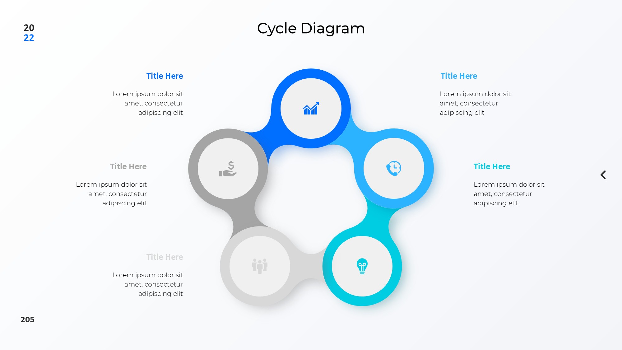 圆形循环图形信息图示PPT模板