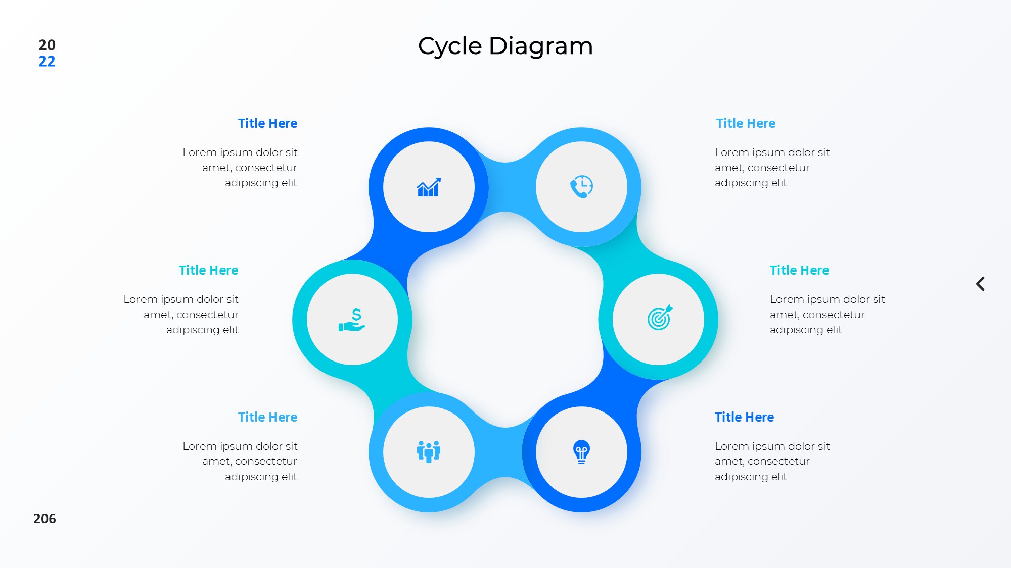 圆形循环图形信息图示PPT模板