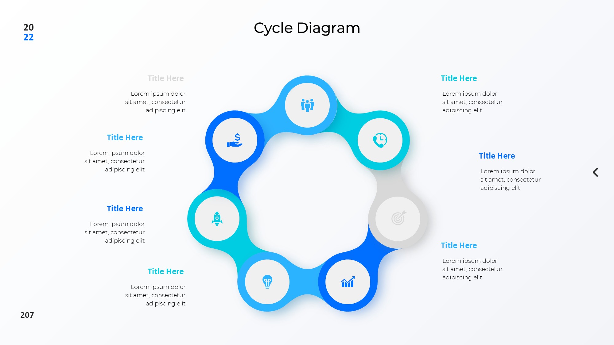 圆形循环图形信息图示PPT模板