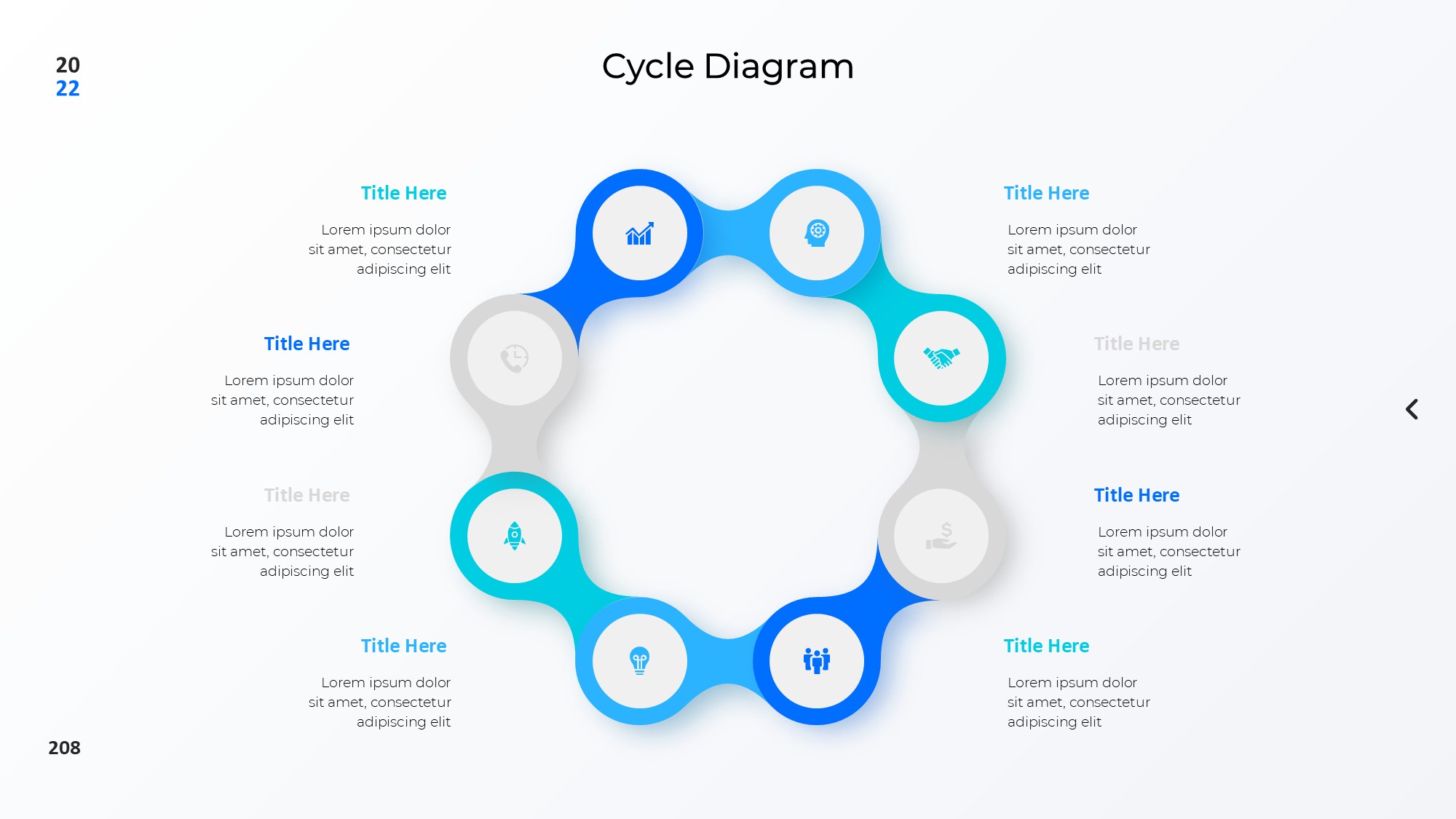 圆形循环图形信息图示PPT模板