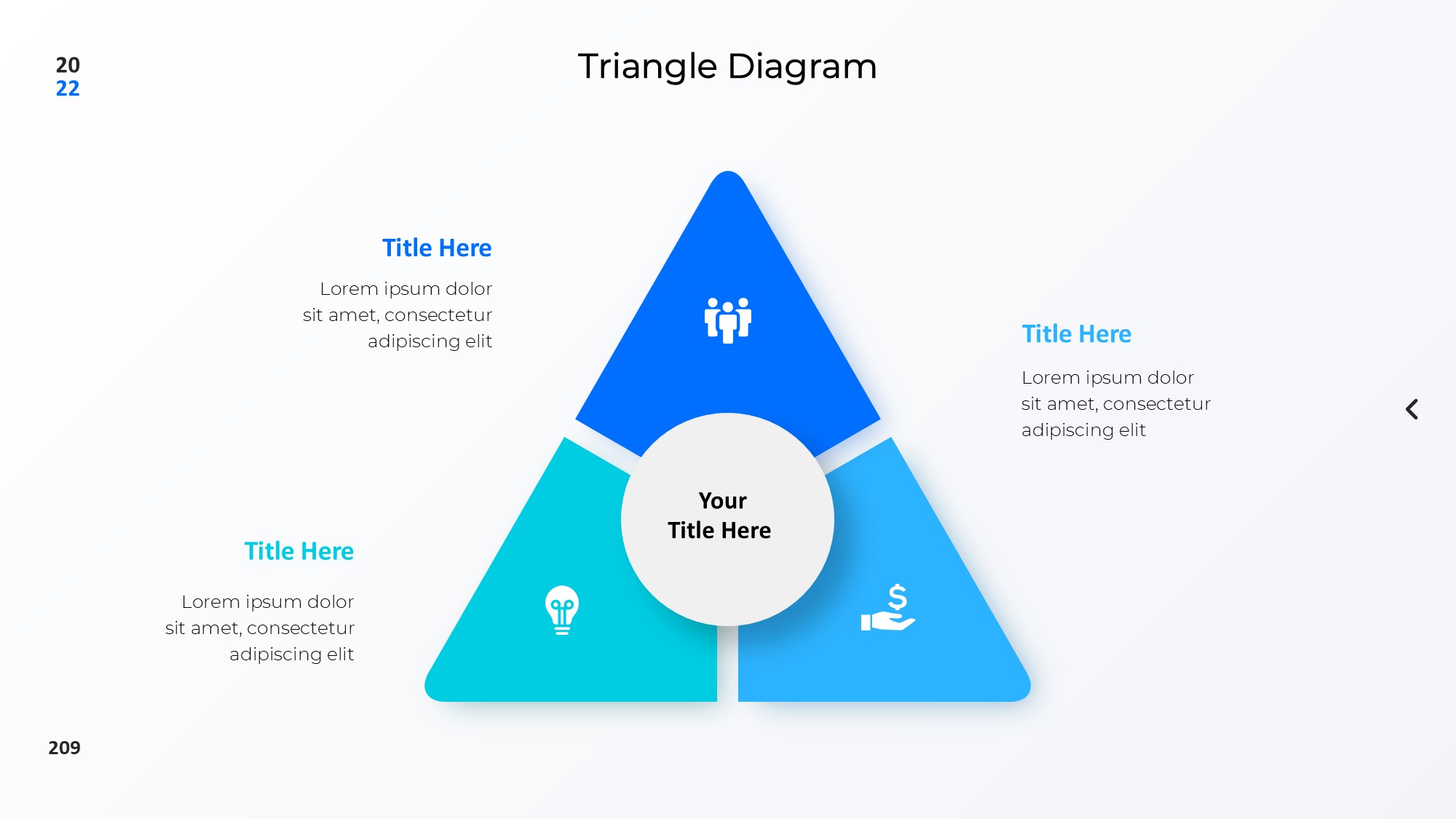 圆形循环图形信息图示PPT模板